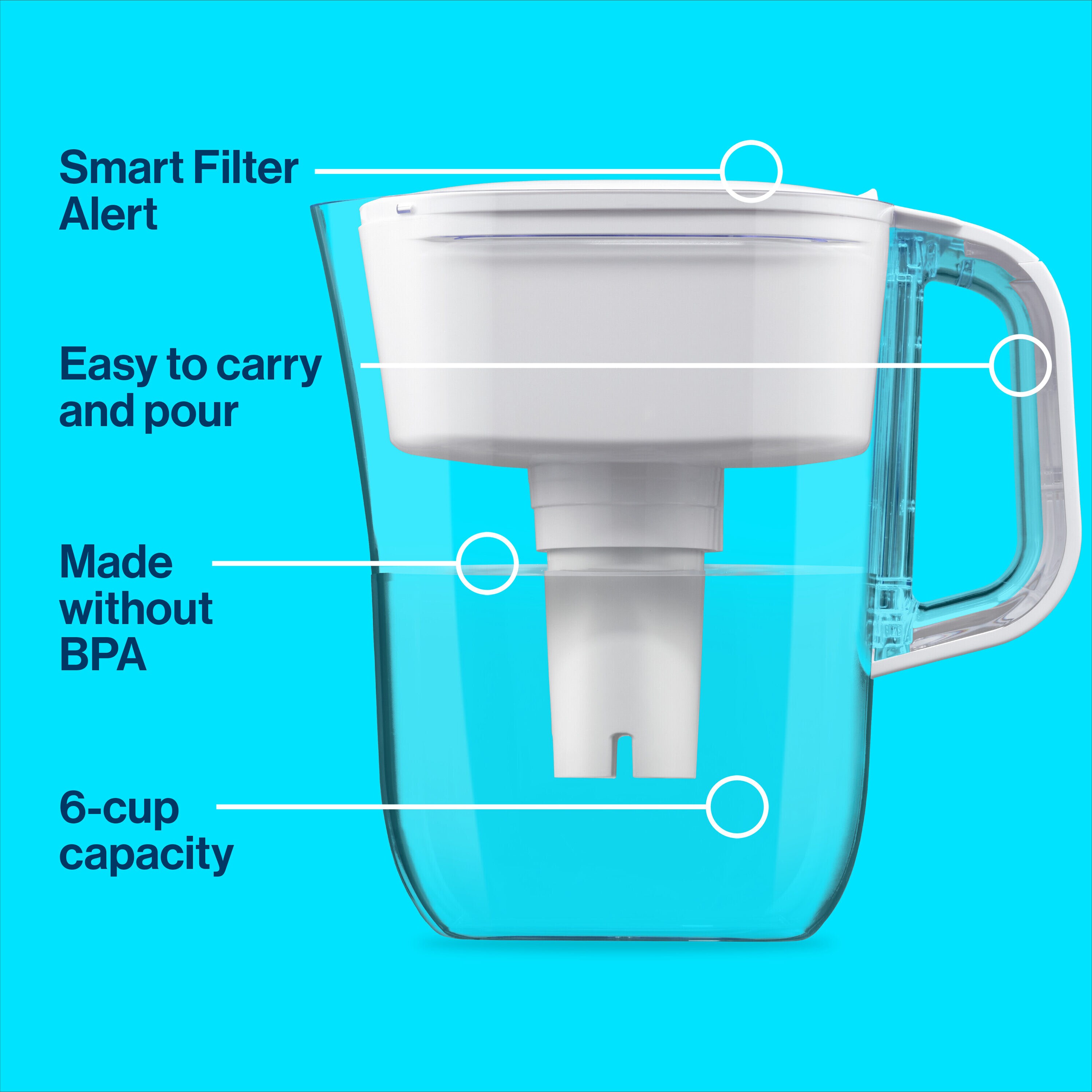 toeter snor offset Brita 6-cup White Plastic Water Filter Pitcher in the Water Filter Pitchers  department at Lowes.com