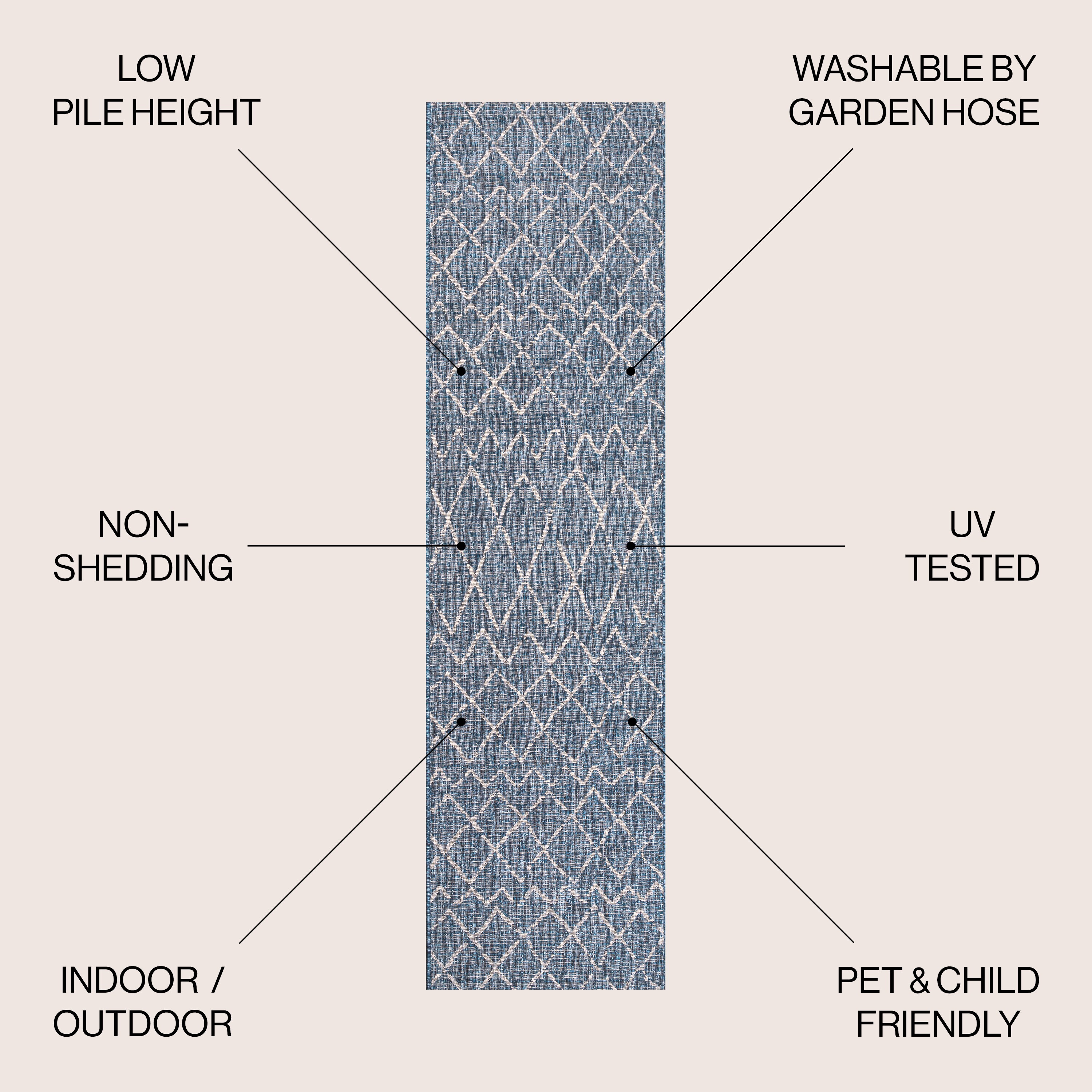 JONATHAN  Y SMB114B-210 rugs - View #3