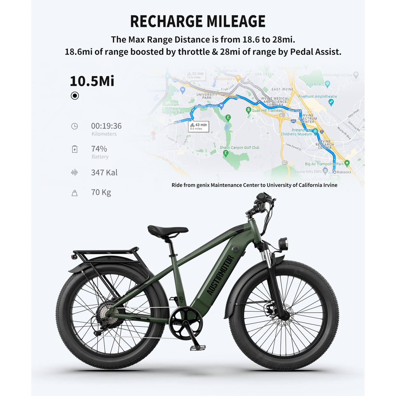 nakto 300w ranger mountain electric bike