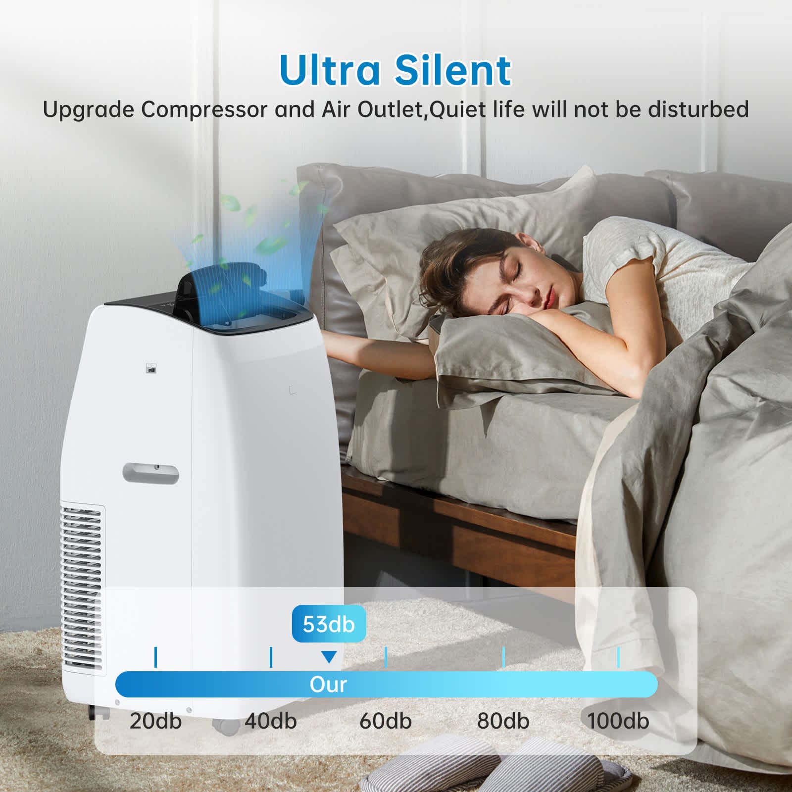 Qeetex LSHQQPHO-10YNHAL7 Portable-Air-Conditioners - View #2