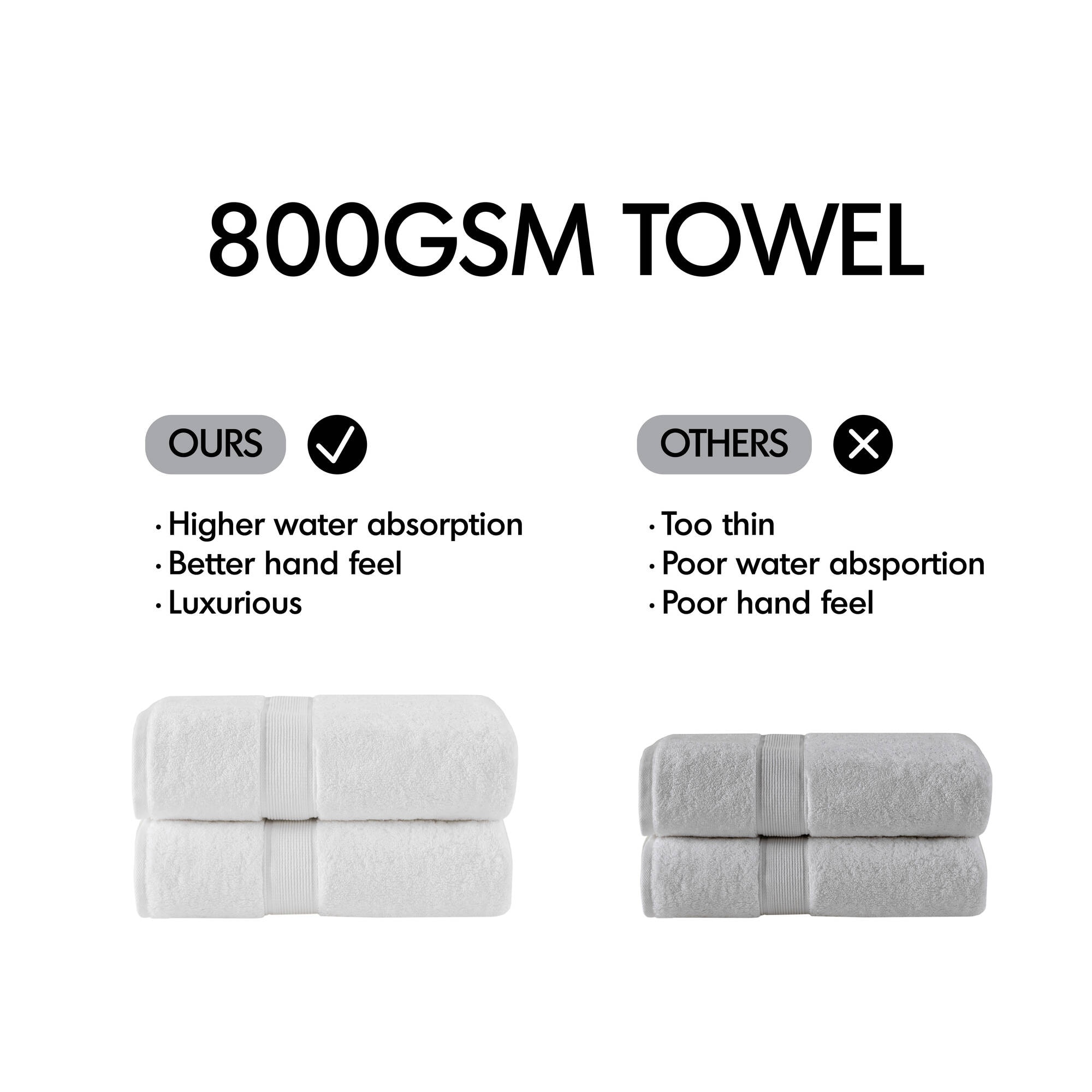 Madison Park Signature MPS73-514 Bath-Towels - View #6