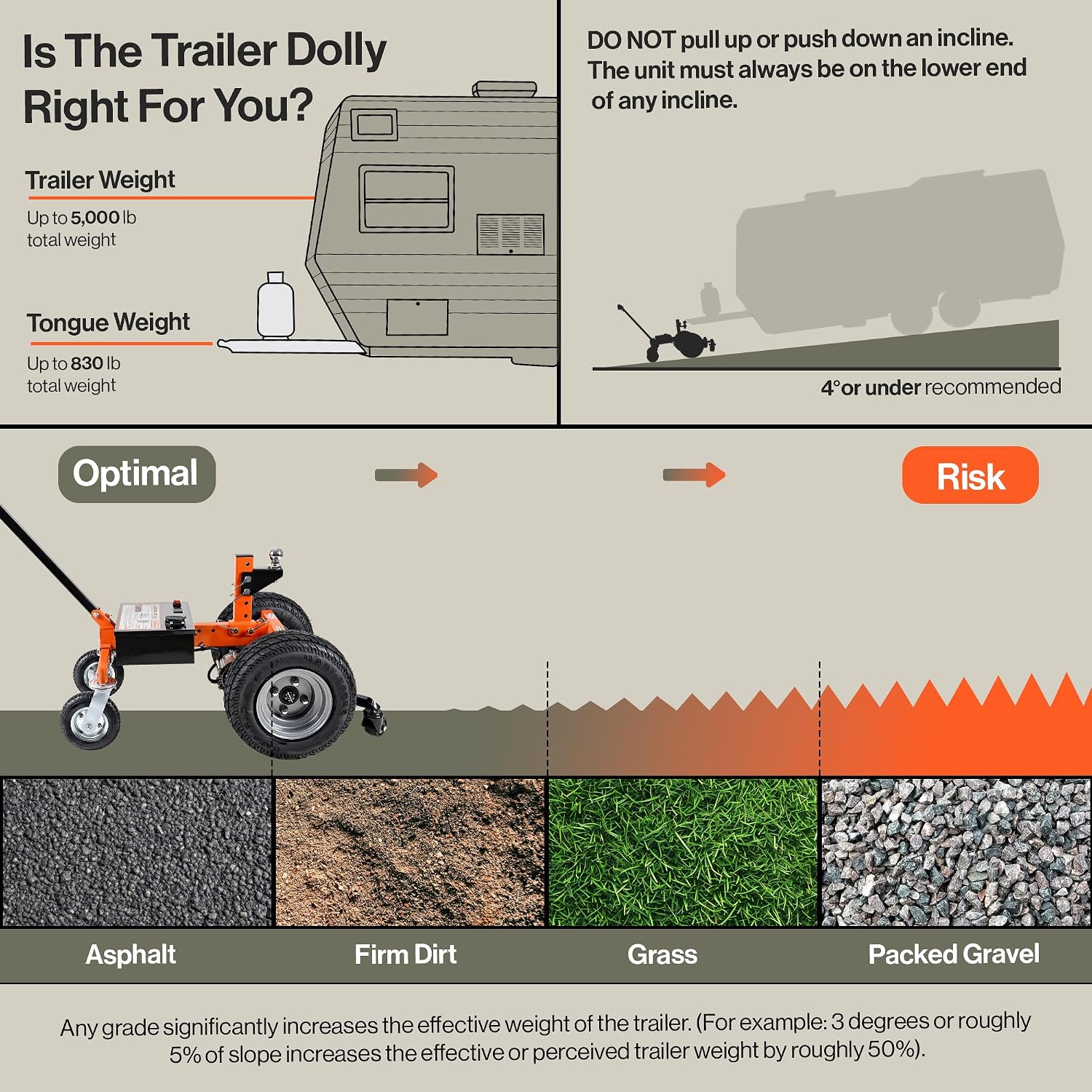 SuperHandy GUO158-FBM Trailer-Towing-Accessories - View #6