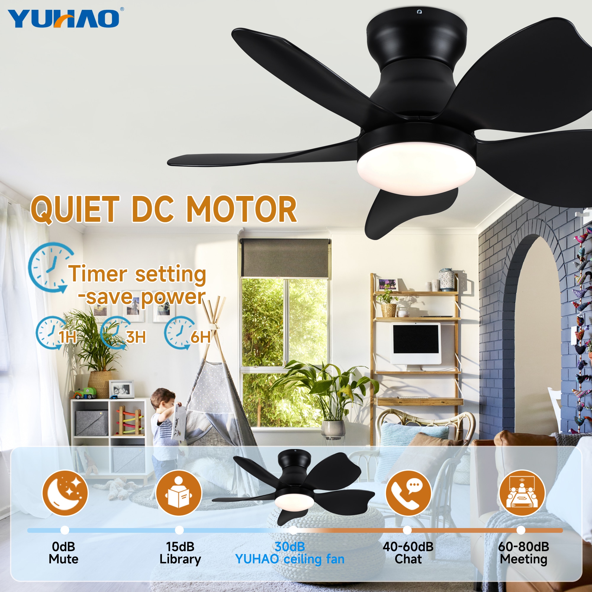 YUHAO LSDC1164BK30 Ceiling-Fans - View #14