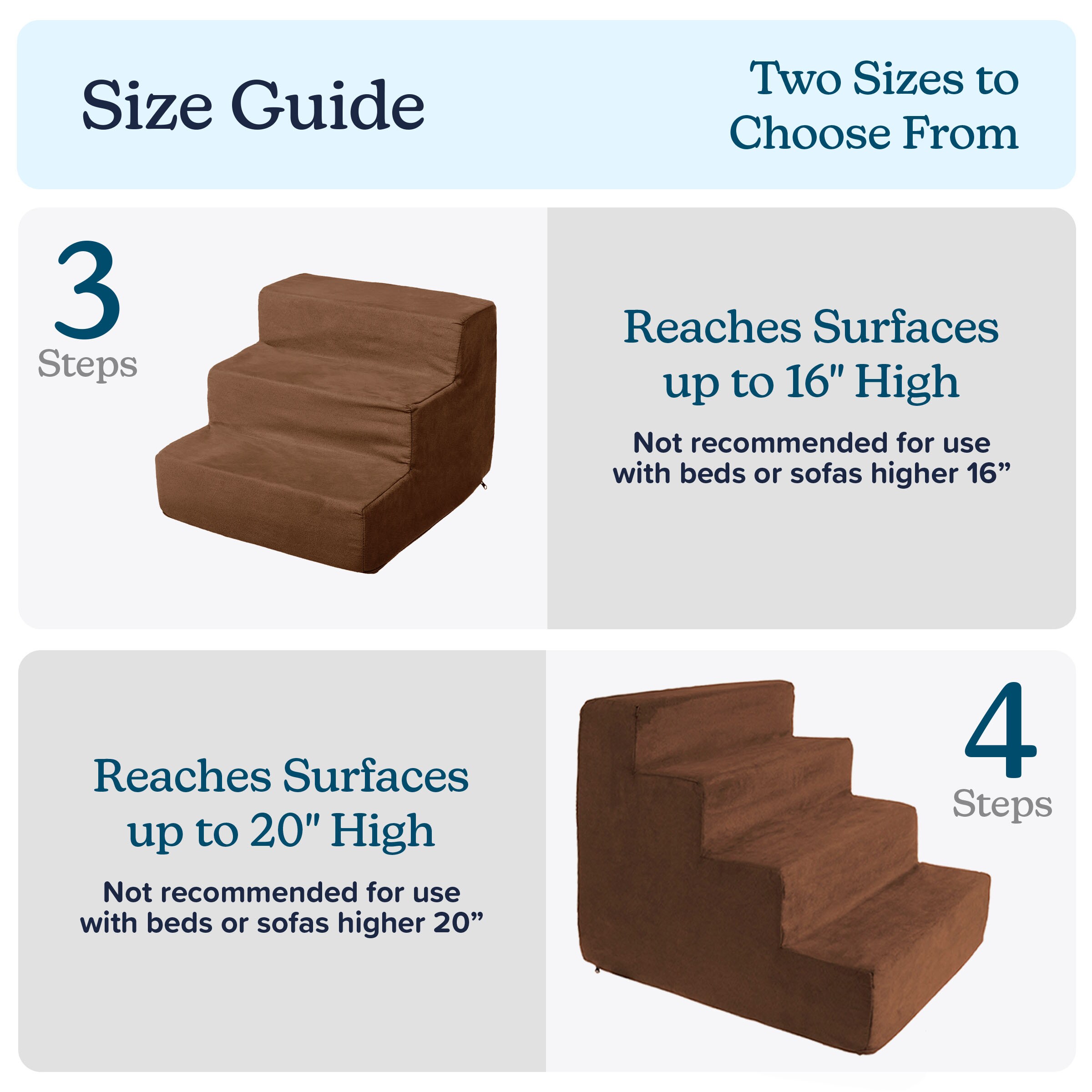 PETMAKER 237066USK Pet-Steps - View #2