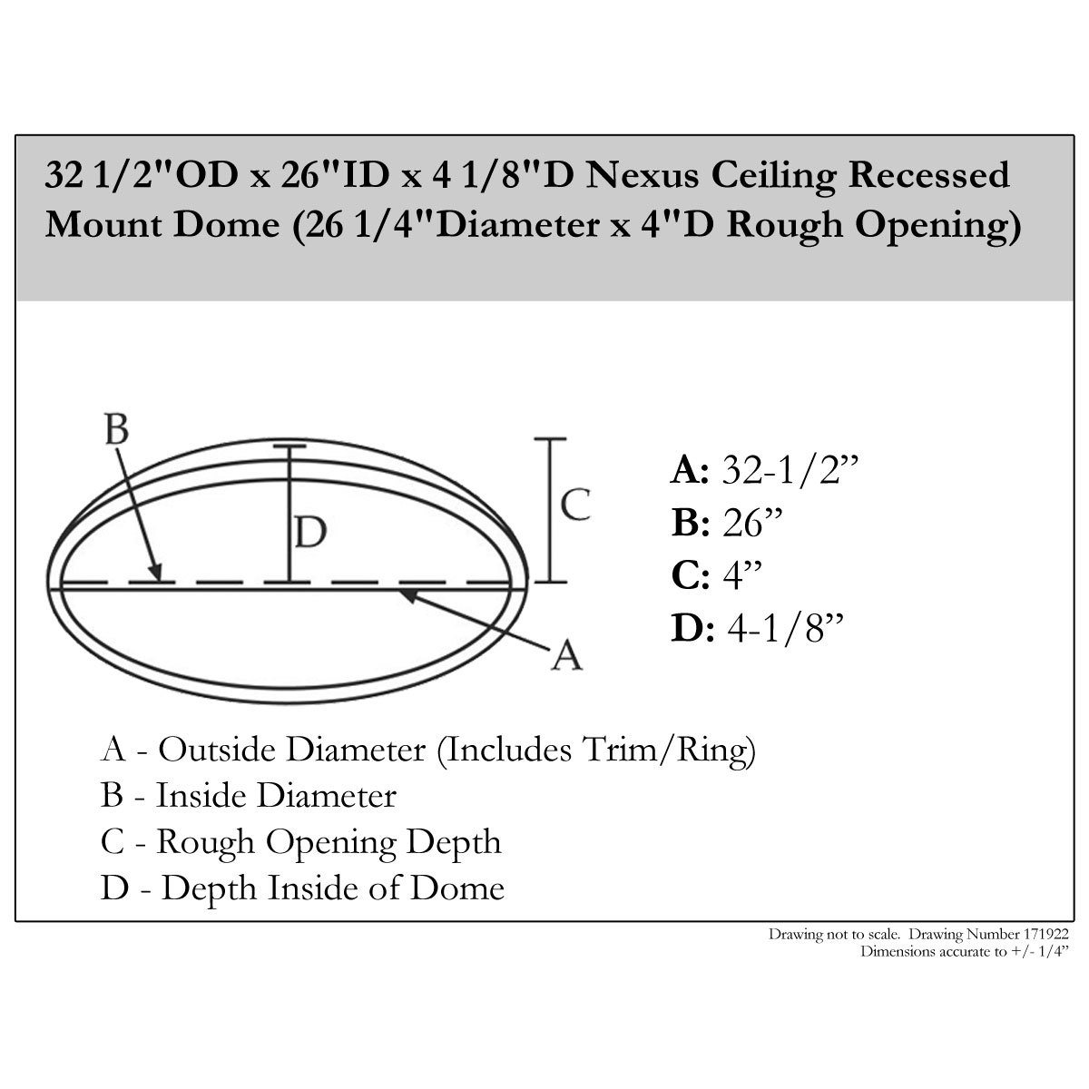 Ekena Millwork DOME32NE Ceiling-Domes - View #6