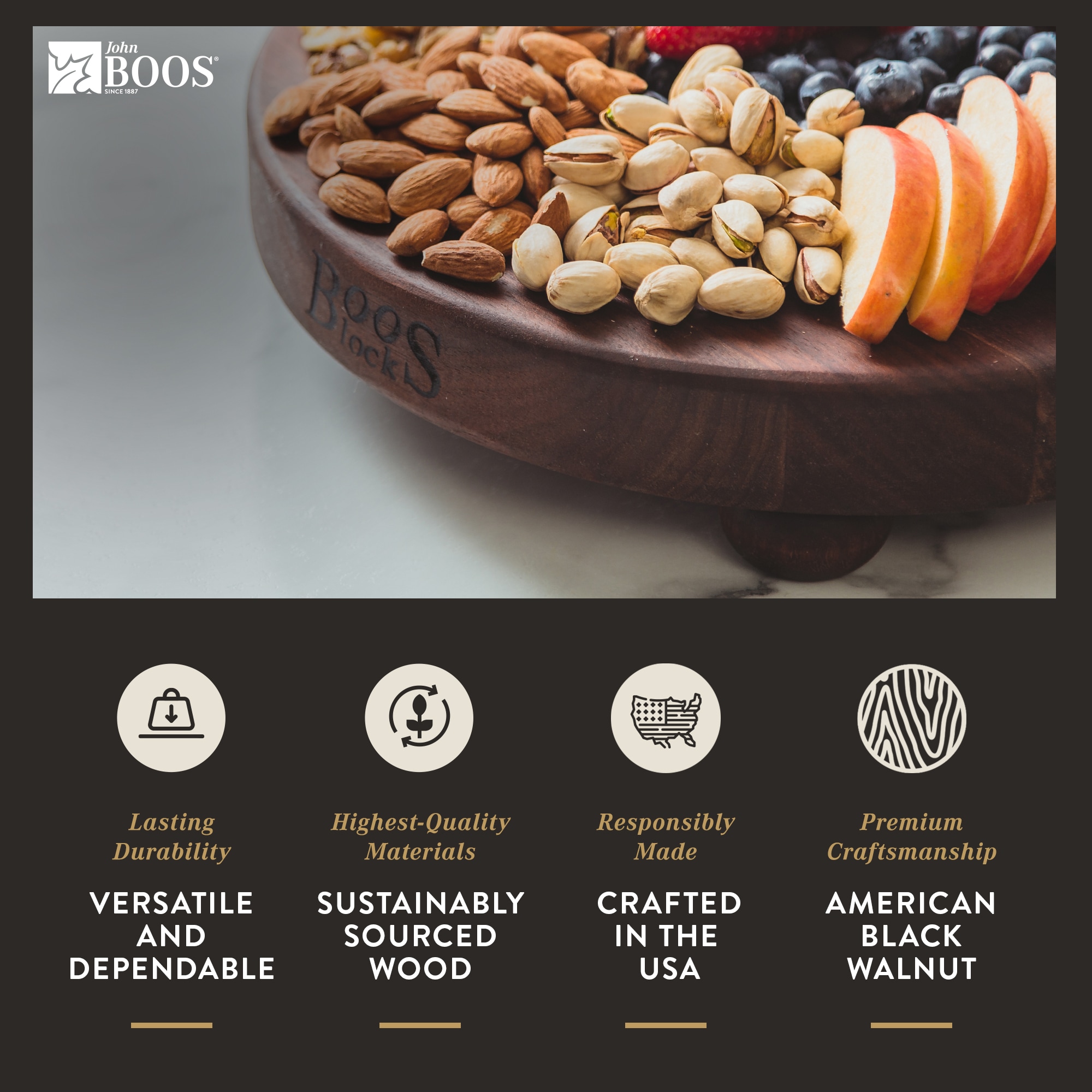 John Boos 301013 Cutting-Boards - View #3