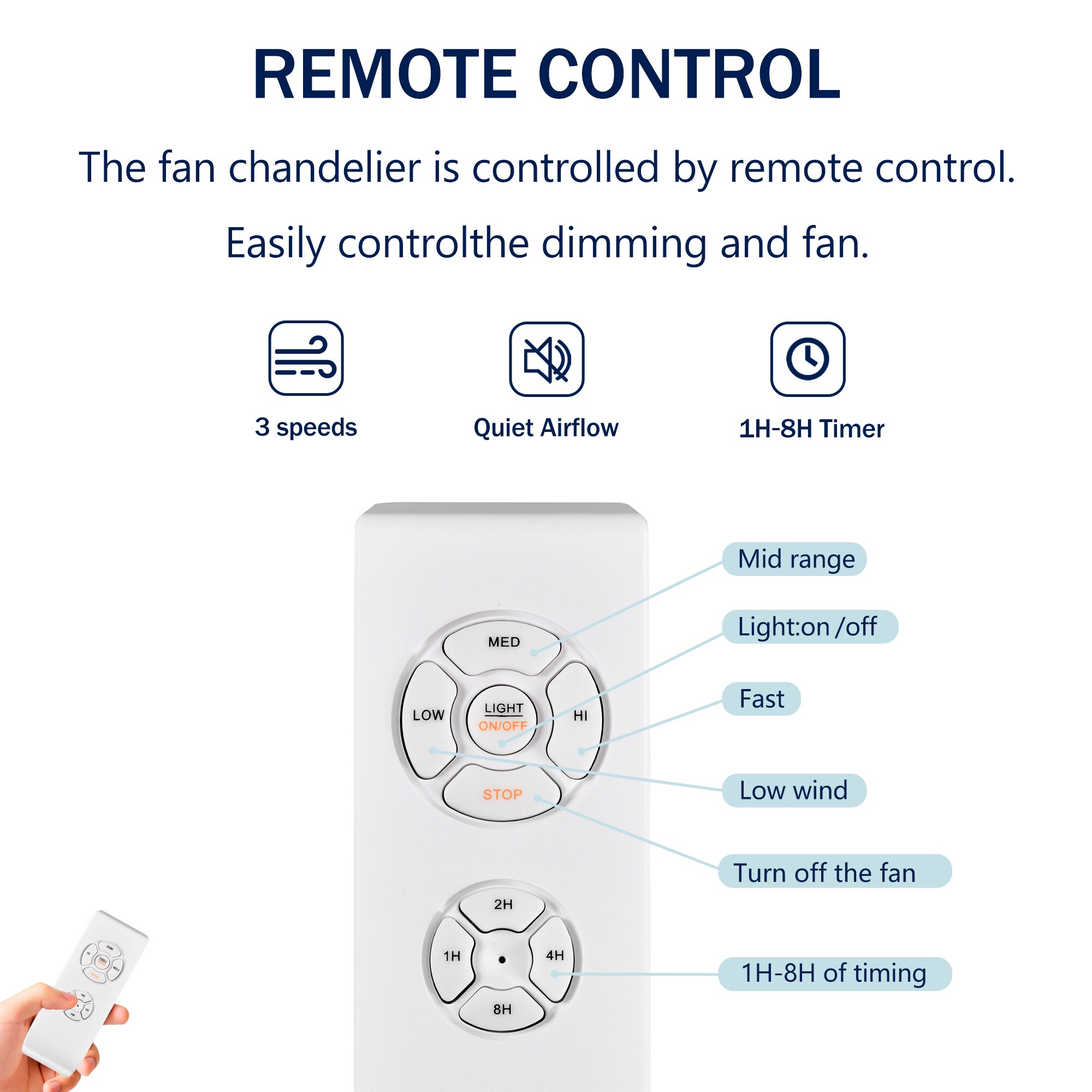 Bybafun YB5700120 Ceiling-Fans - View #5