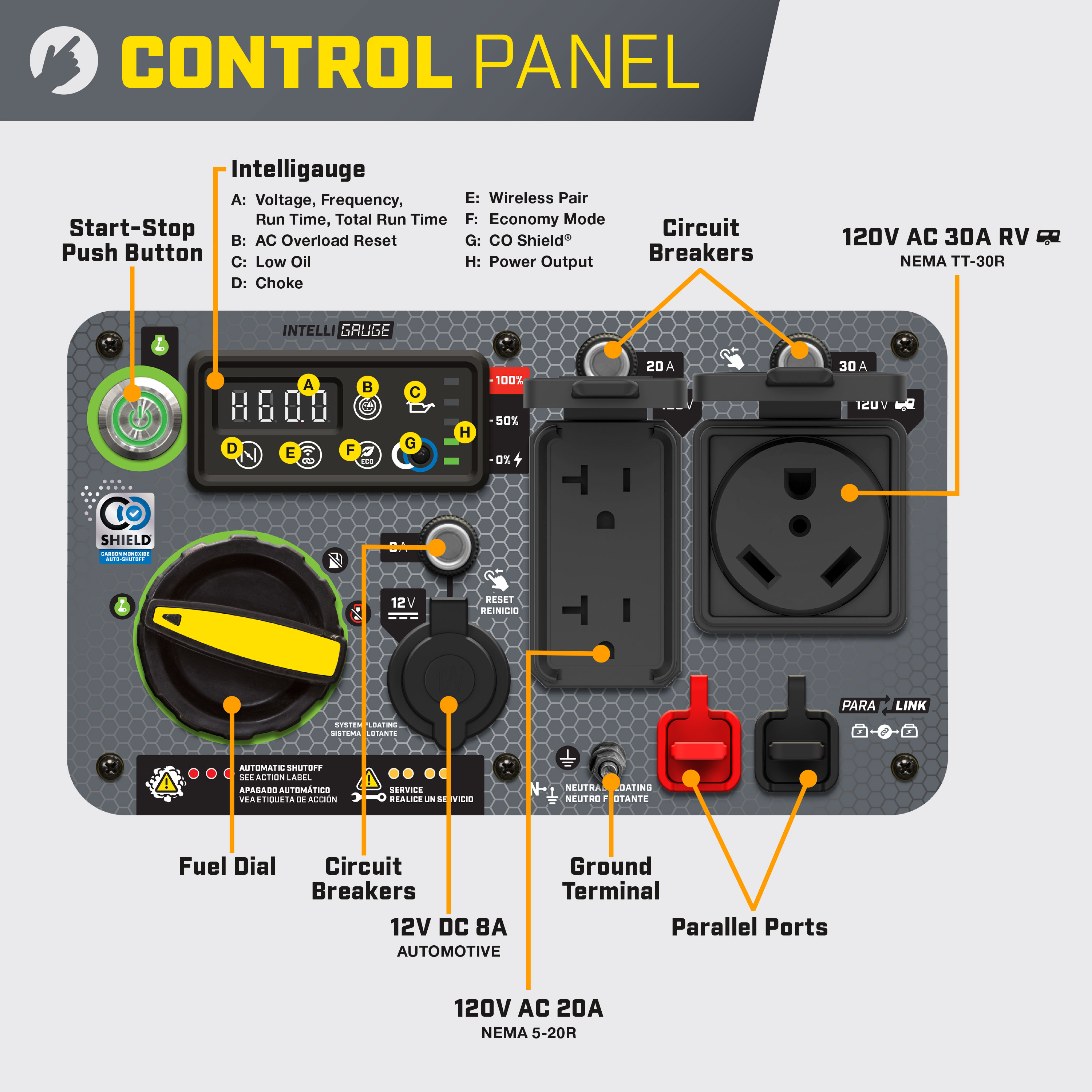 Champion Power Equipment 201470 Inverter-Generators - View #3
