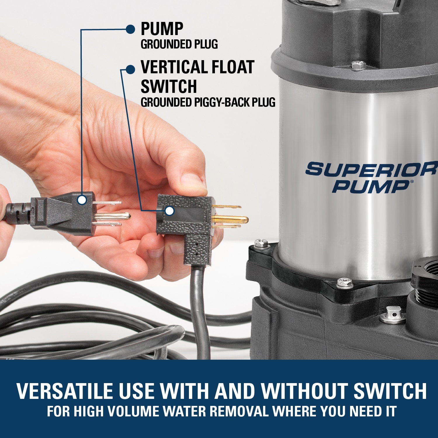 Superior Pump 92571 pumps - View #5