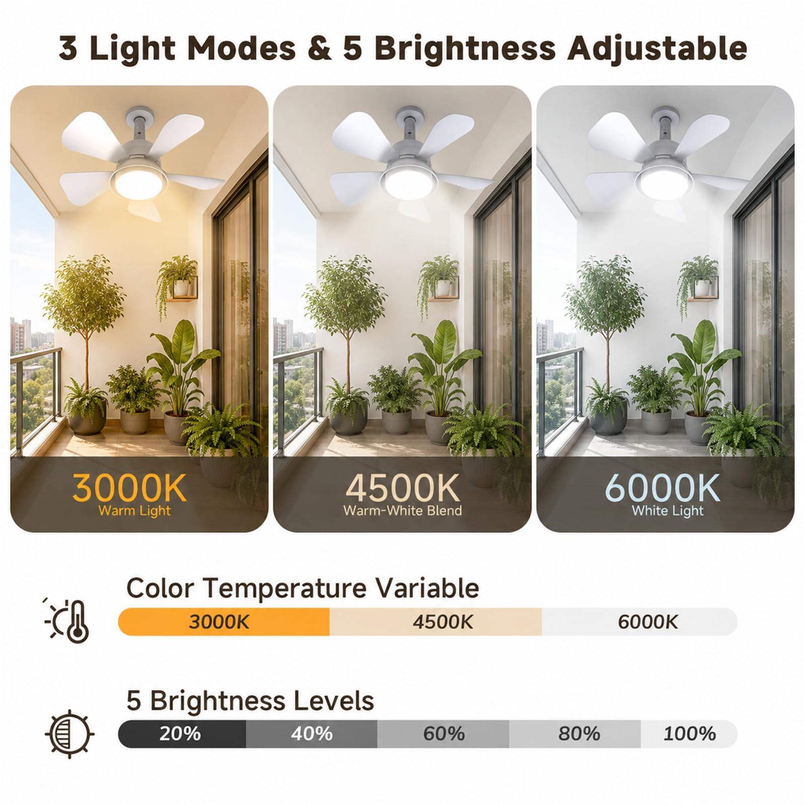 ITOPFOX LIT0712I108 Ceiling-Fans - View #4