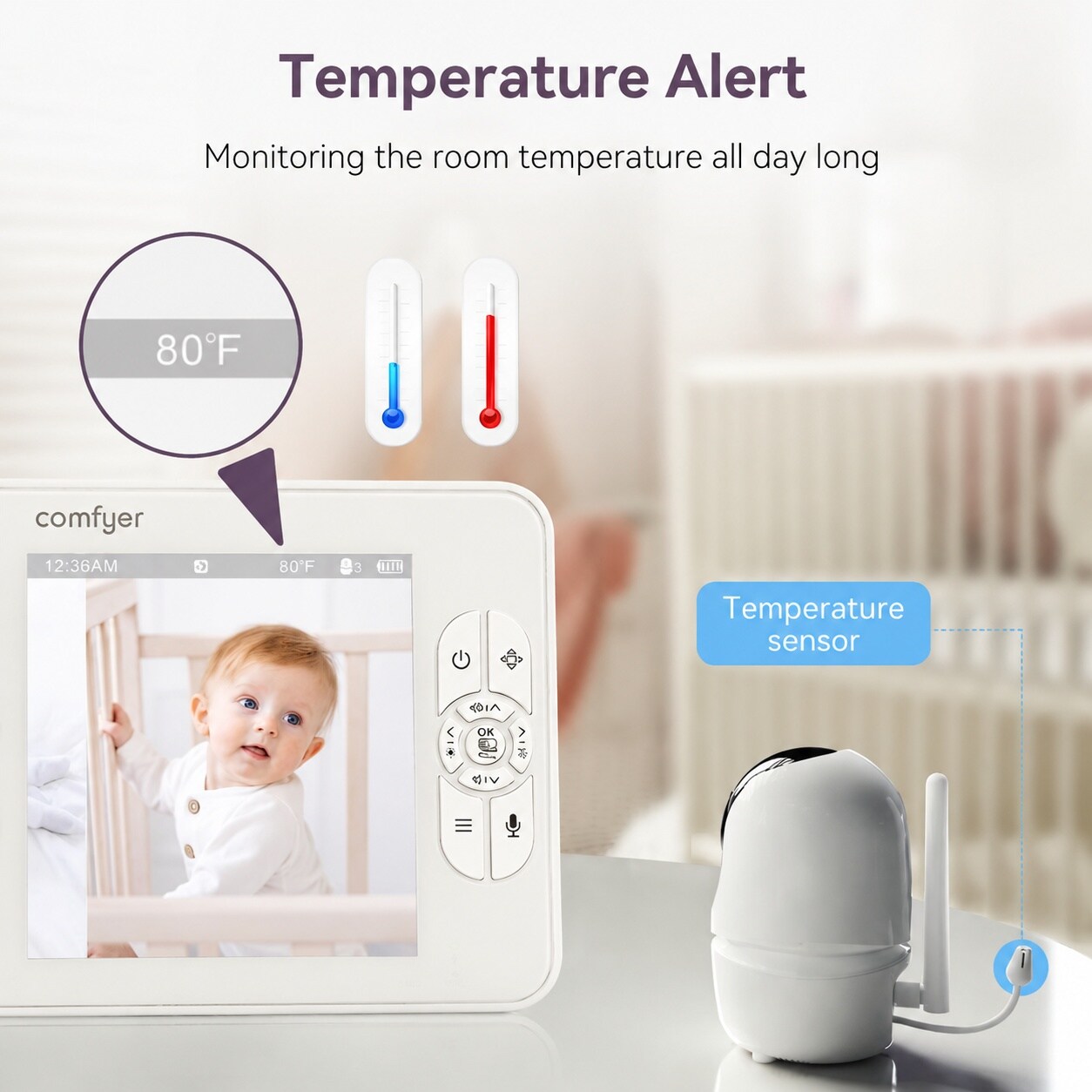 AOIZGMY LAZ0718Z074 Baby-Monitors-Accessories - View #9