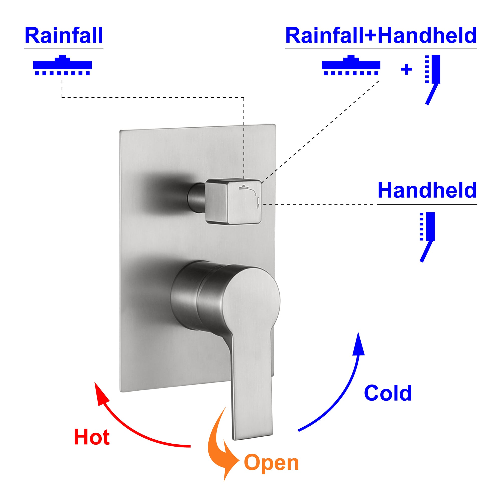 AAZJ NBC-CM70520 Showerhead-Bar-Panels - View #4