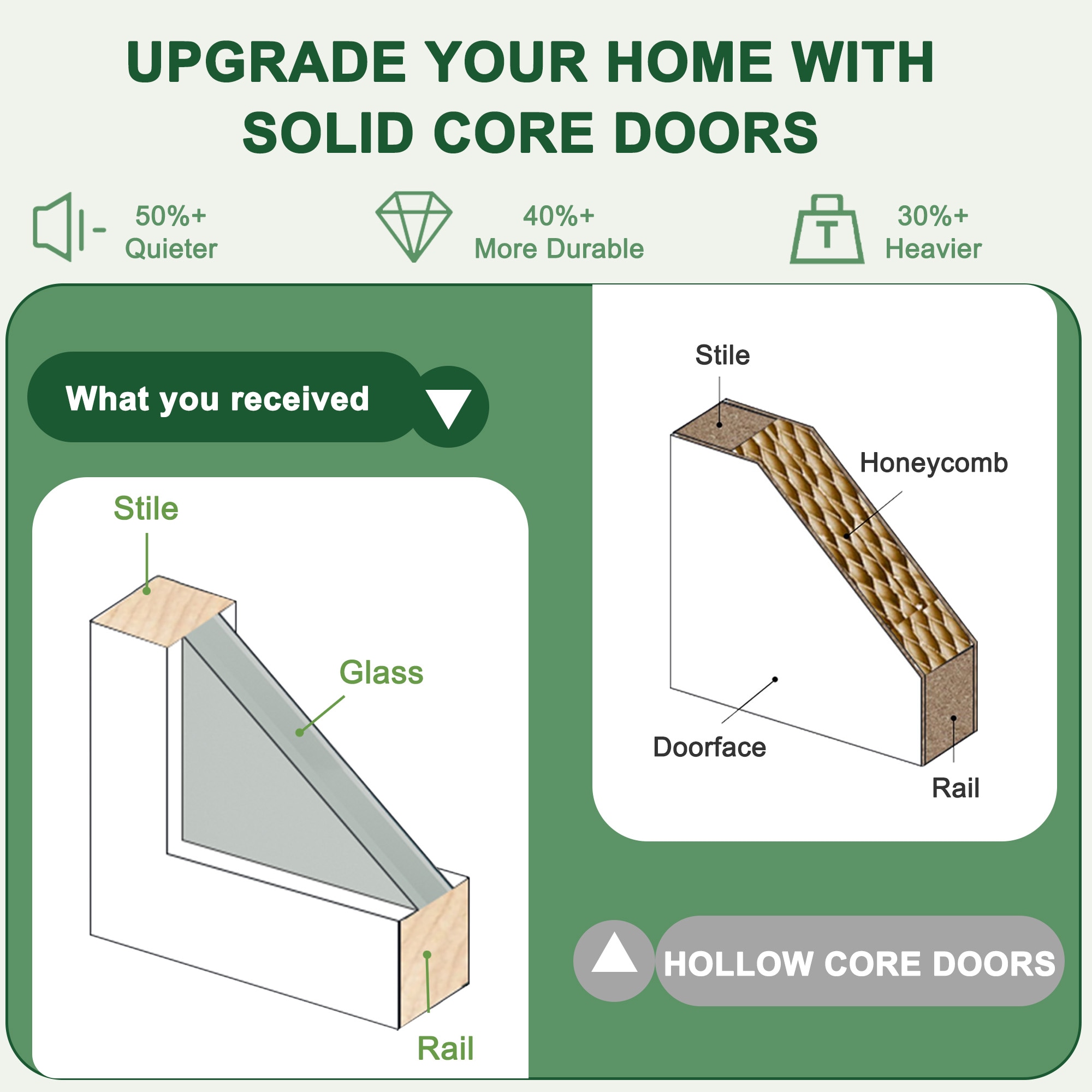 JUJUBON IN-BDBD1-G-5L-WH-42 Barn-Doors - View #9