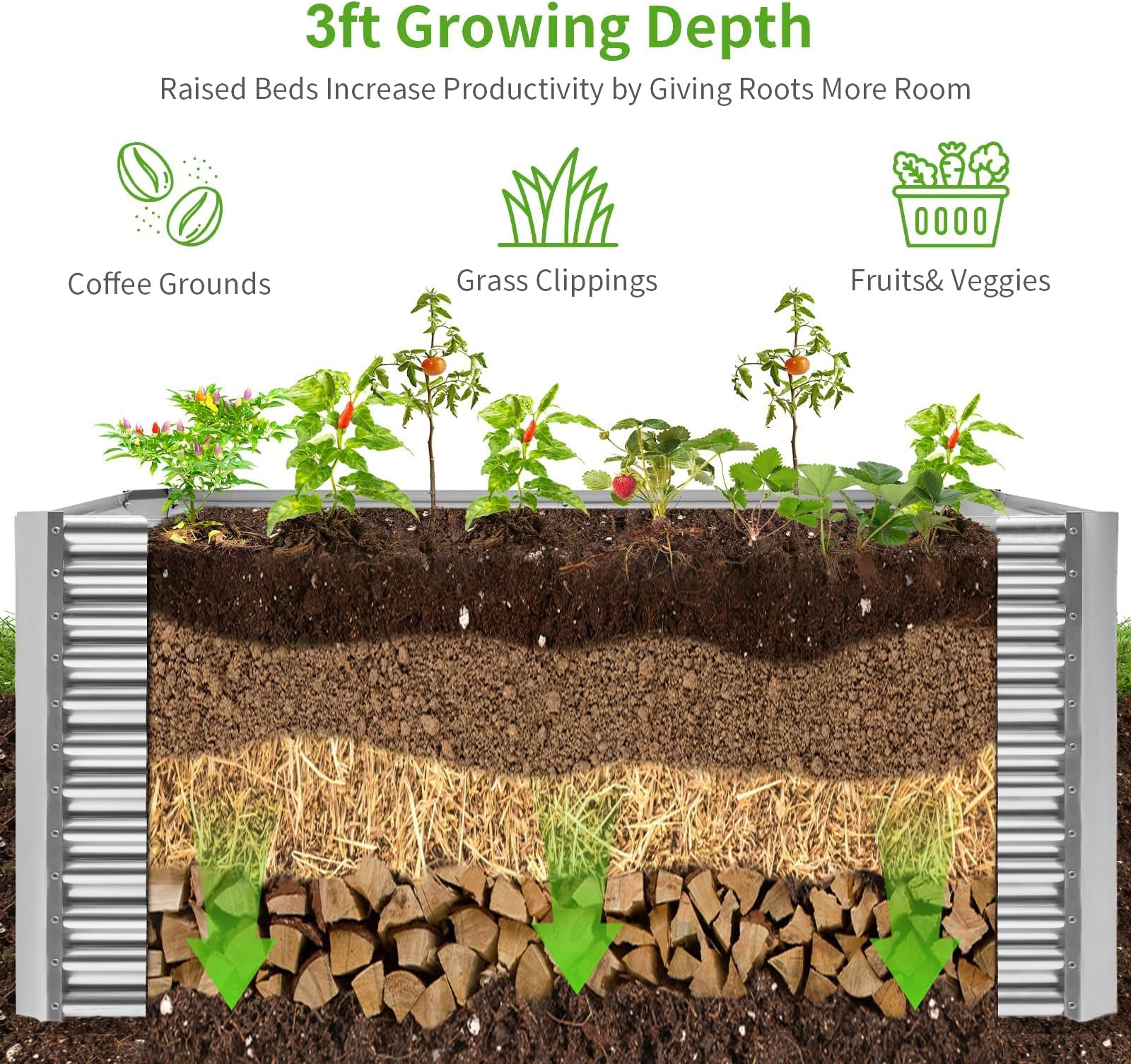 Afoxsos LAF0219B68 Raised-Garden-Beds - View #4
