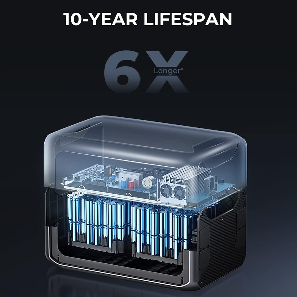 BLUETTI AC300+B300 Solar-Generators - View #3