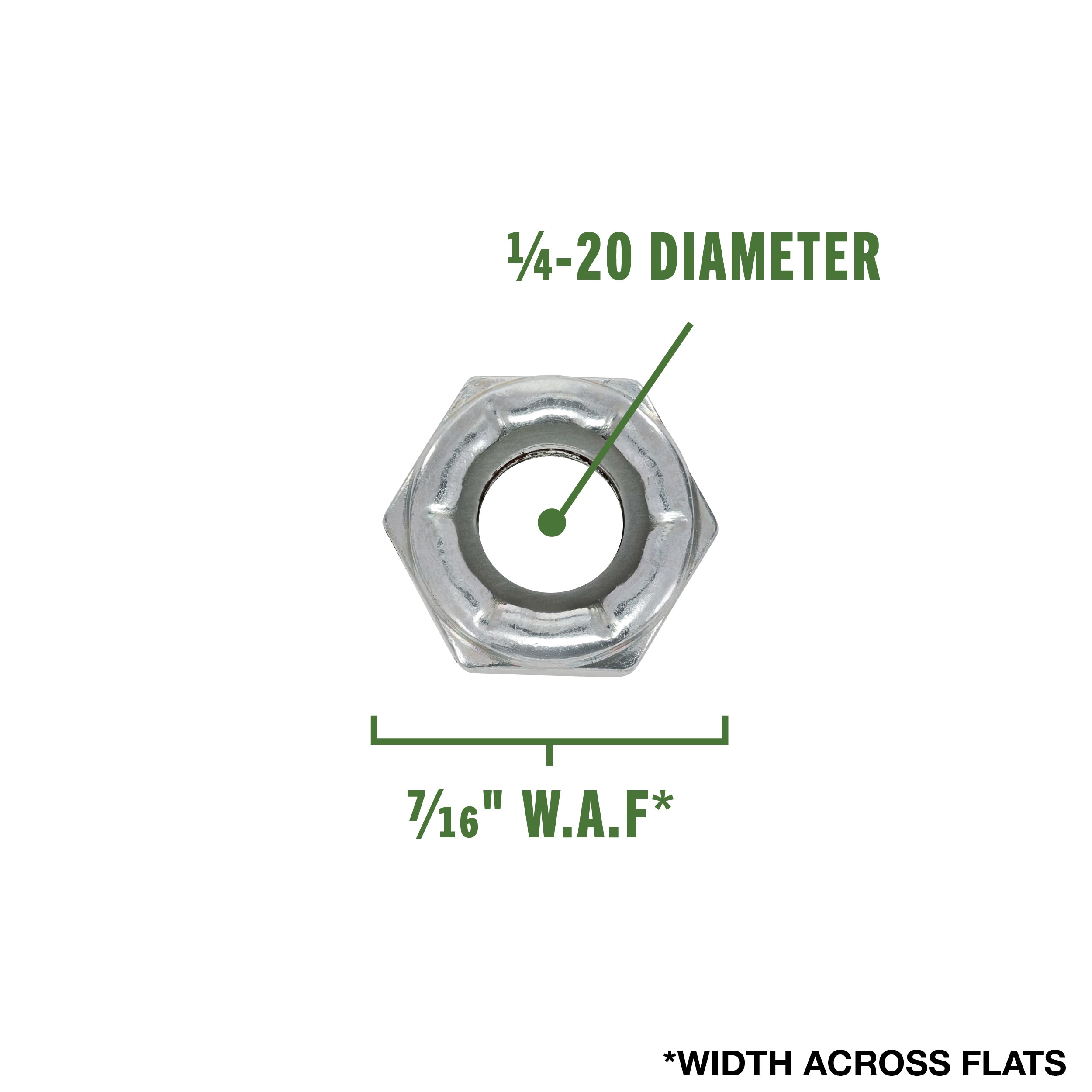 Project Pak 492005 Metric-Lock-Nuts - View #2