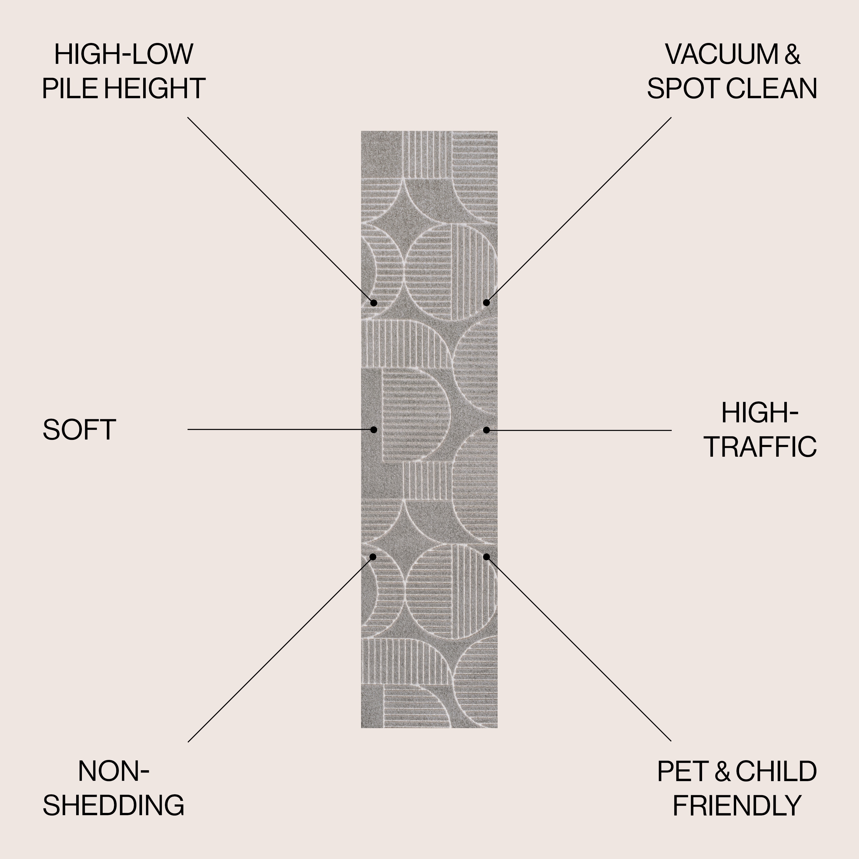 JONATHAN  Y SCN104C-28 rugs - View #3