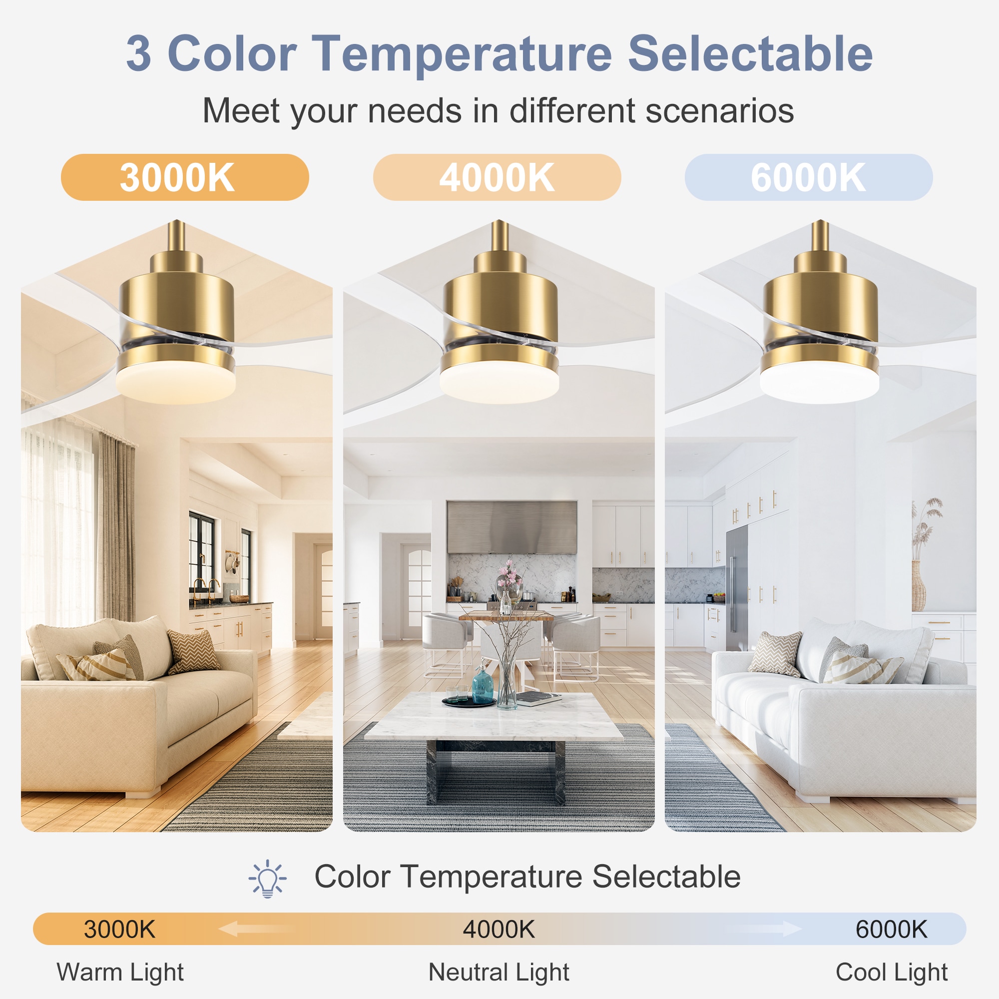 Airsurfer LSLY0030007-GT Ceiling-Fans - View #4
