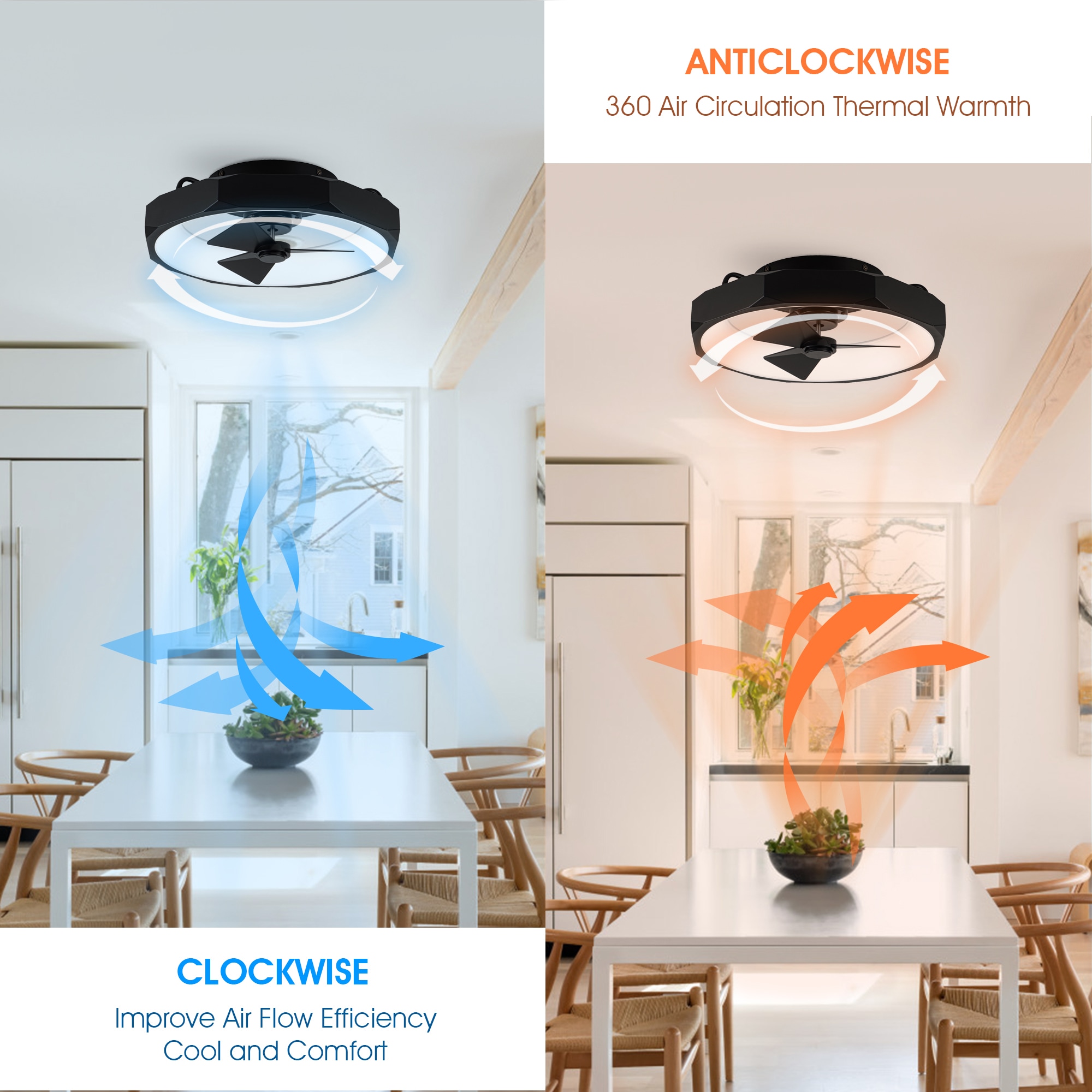 Parrot Uncle F8309110V Ceiling-Fans - View #7