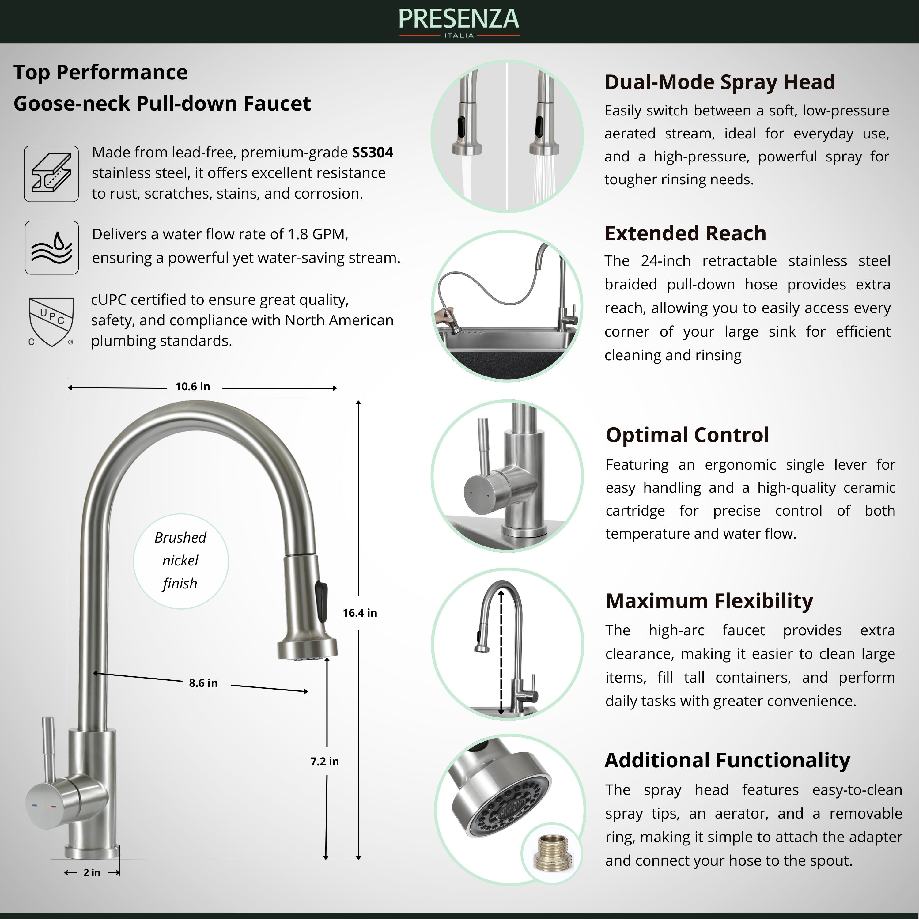 Presenza 78787 Laundry-Tubs-Utility-Sinks - View #12