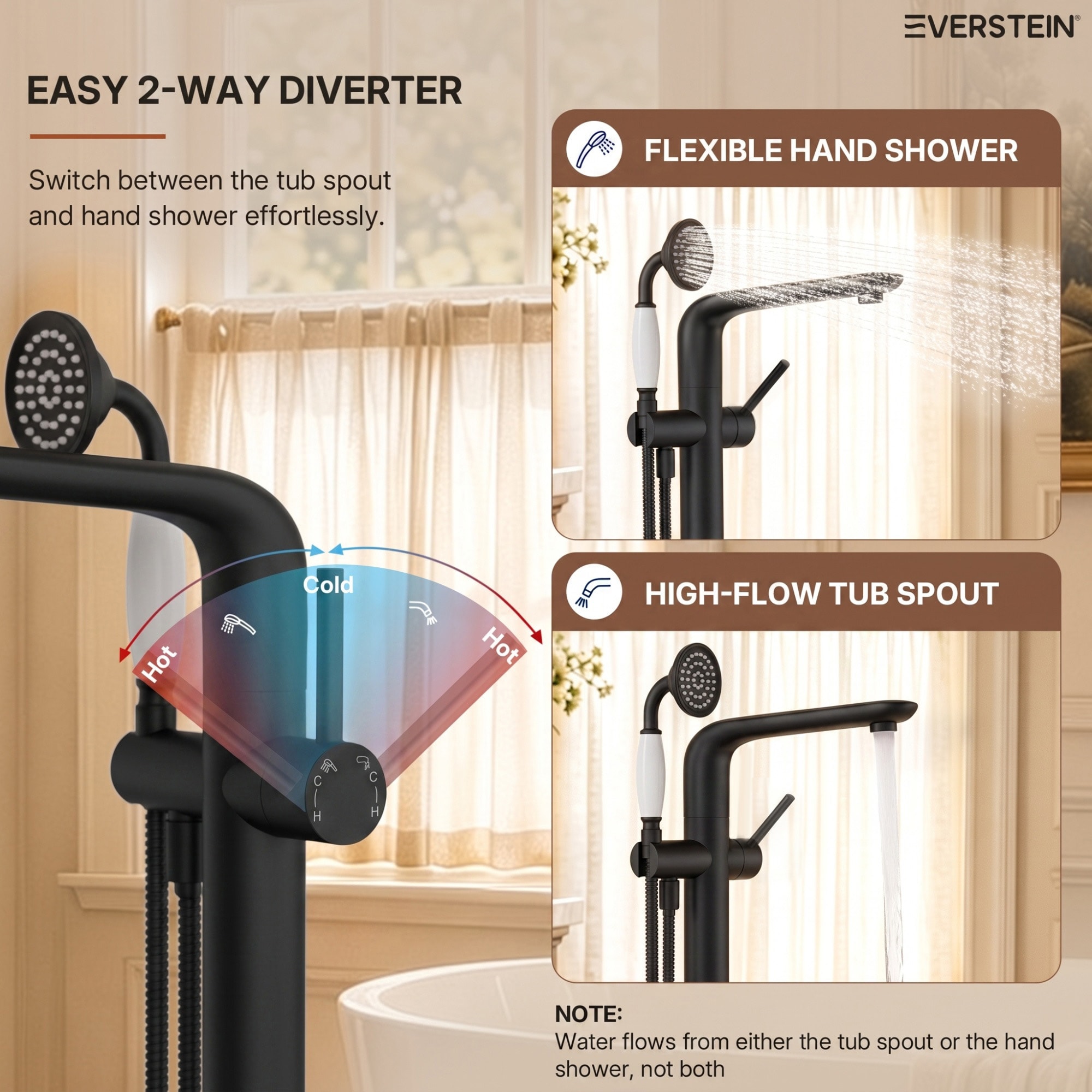 EVERSTEIN SFS-1187-BK Roman-Tub-Faucets - View #4