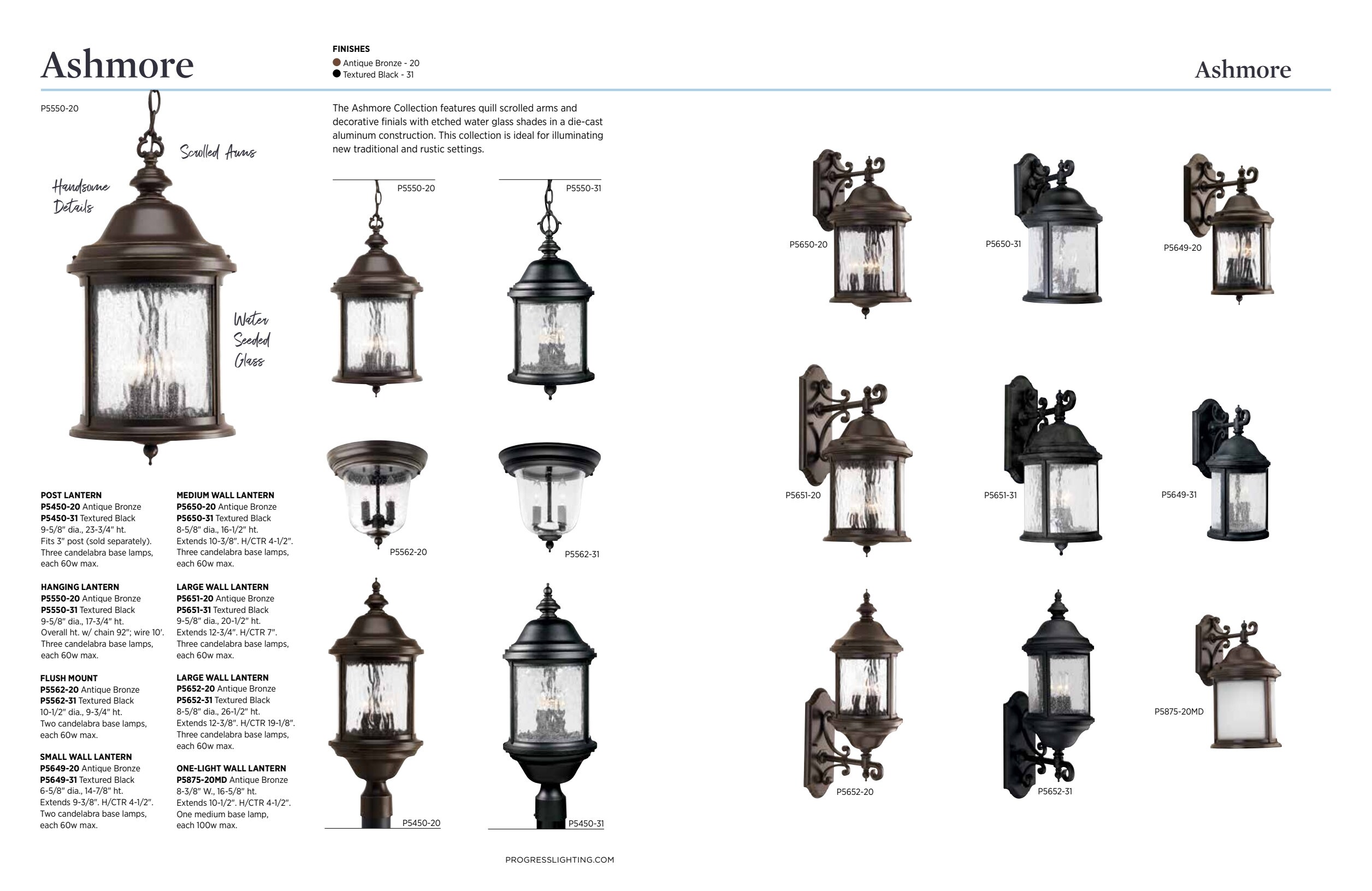 Progress Lighting P5562-31 flushmounts - View #10