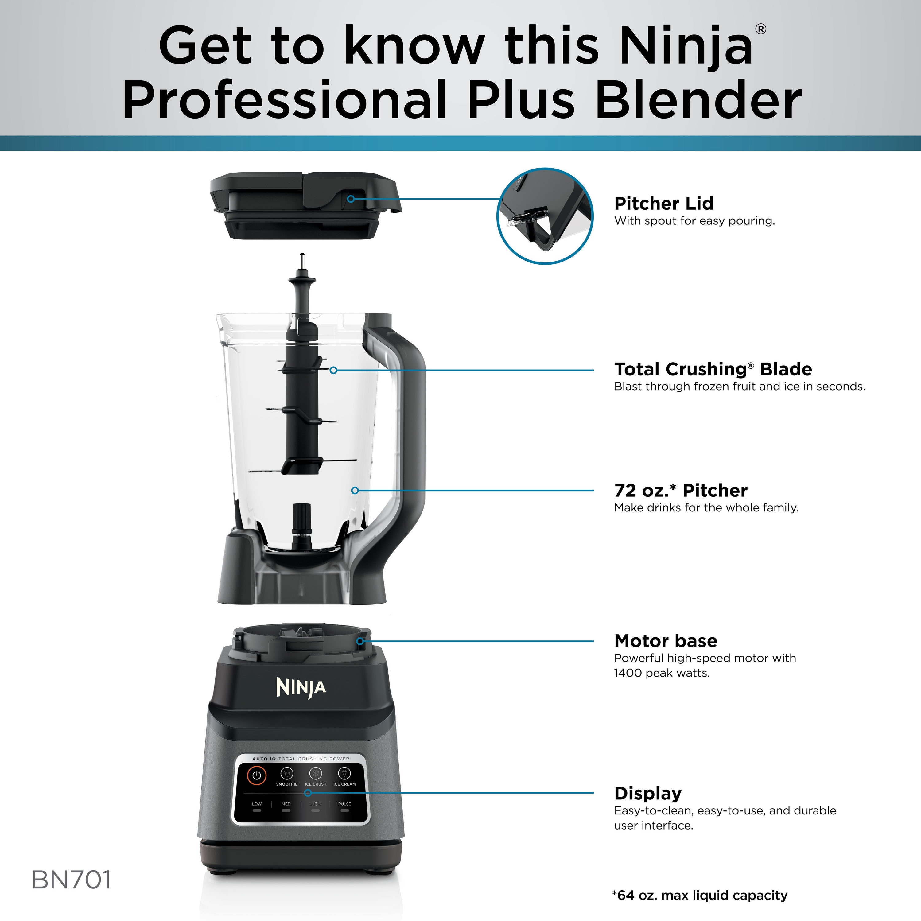 Ninja Blender Food Processor BL770A 7 Cup 56Oz Replacement Parts Bowl Lid  Blades