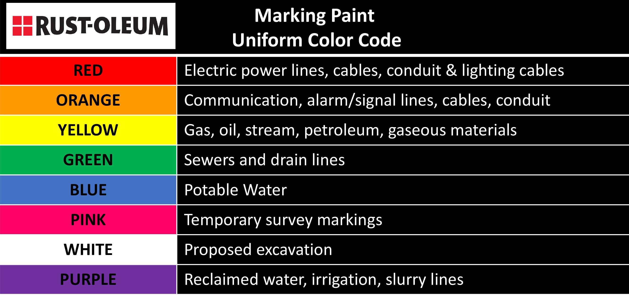 Rust-Oleum Industrial Choice 12 -Pack Clear Oil-based Marking paint ( Spray can )