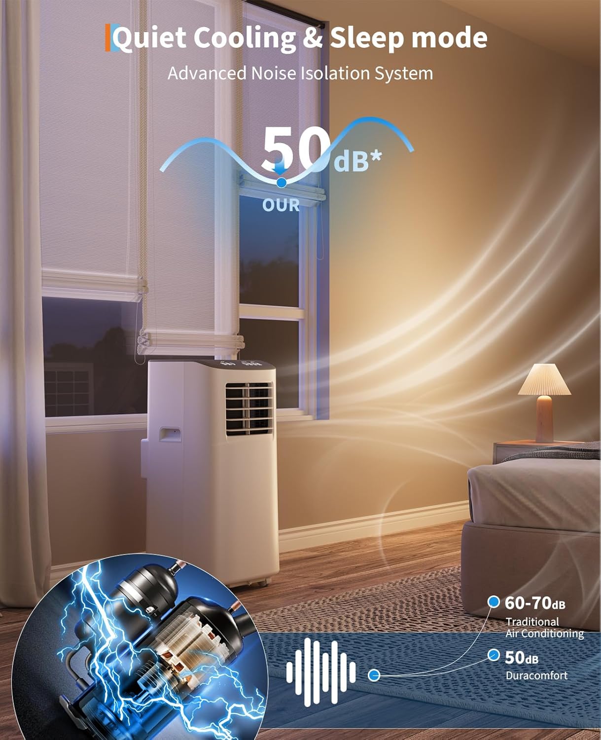 Qeetex LHF-DYQ-PHO-338DNVRD Portable-Air-Conditioners - View #7
