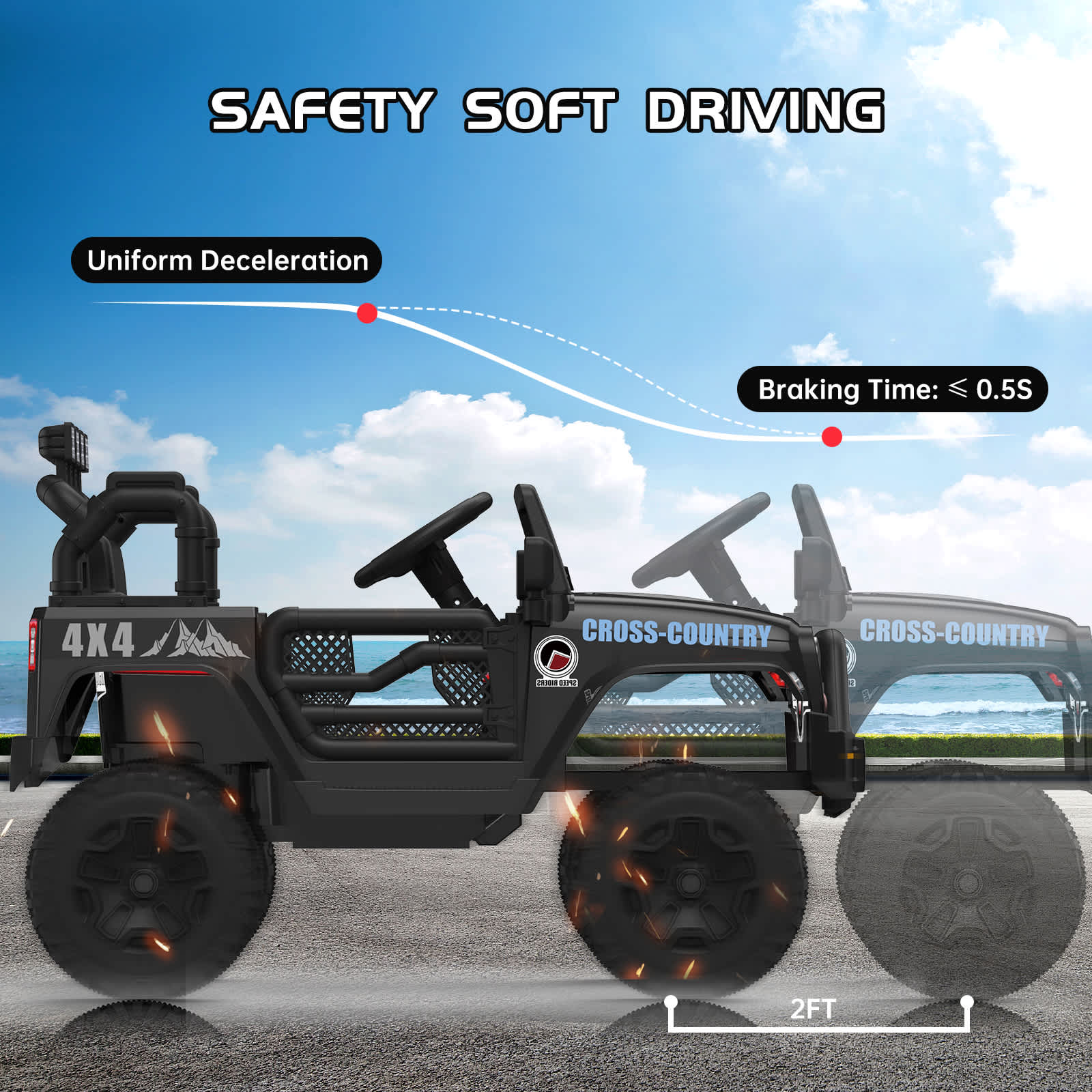 Qeetex TCPTO0YQHMV5P Play-Toys - View #6