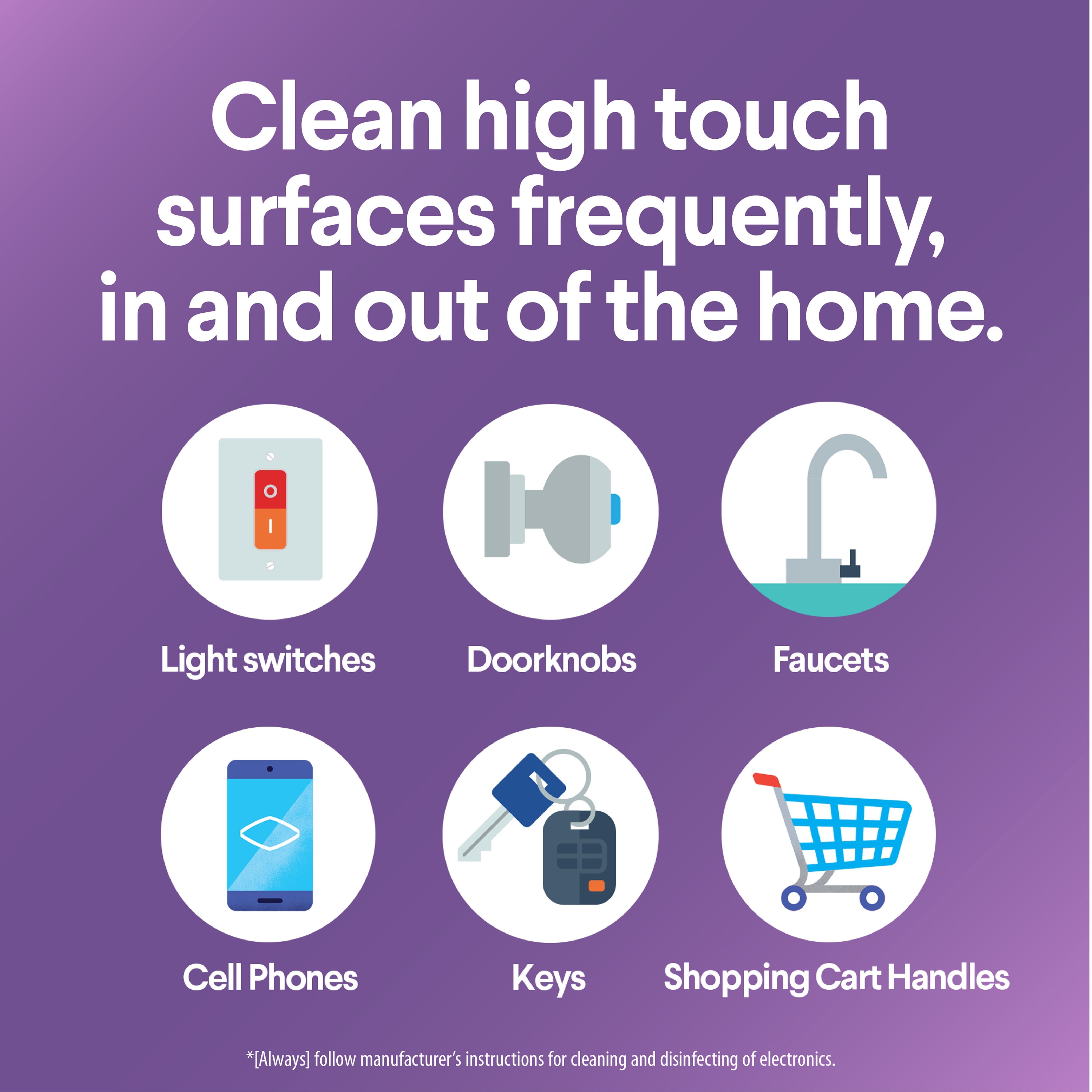 Clorox 4460060040 All-Purpose-Cleaners - View #5