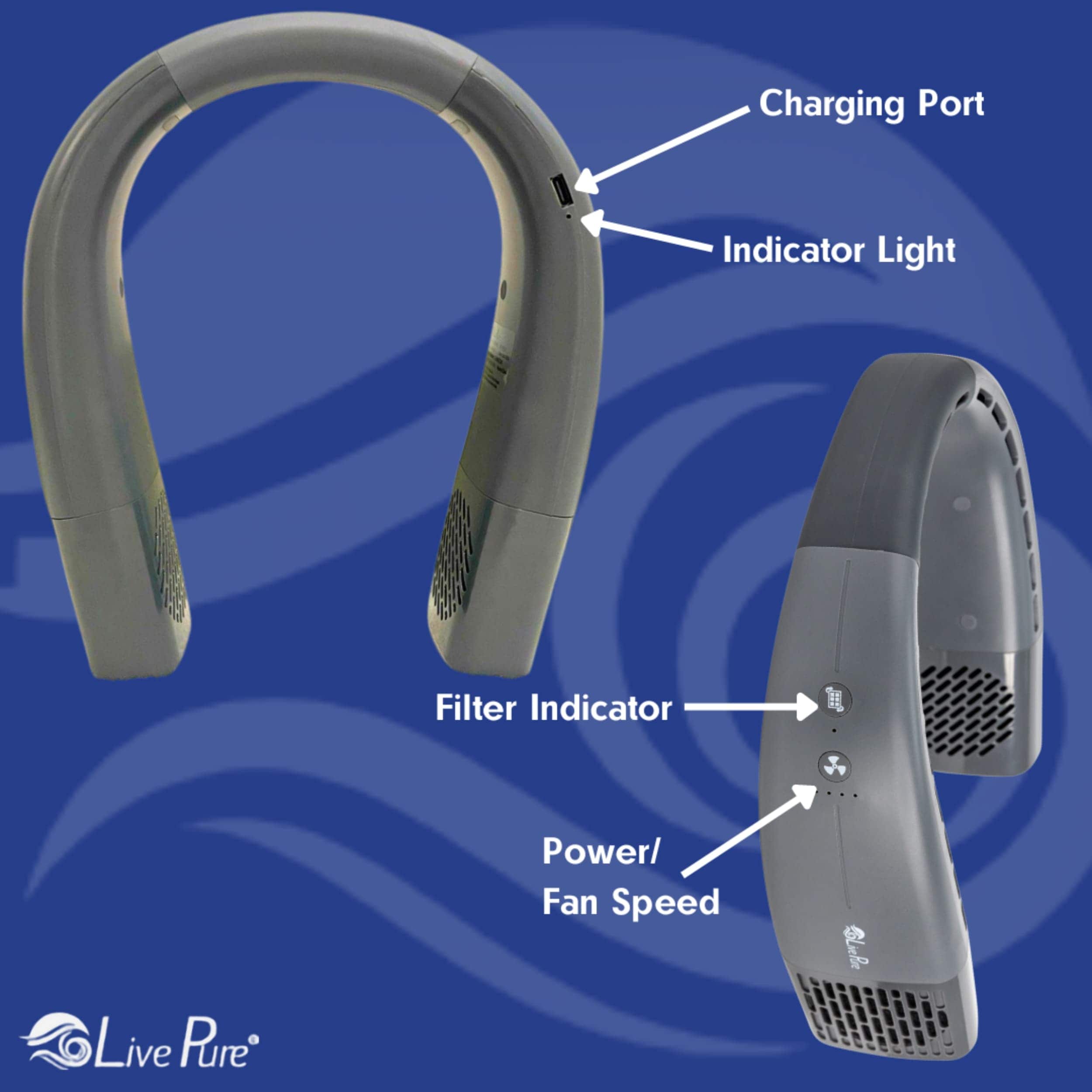 LivePure LP1000FAN-CEW m090300 - View #3