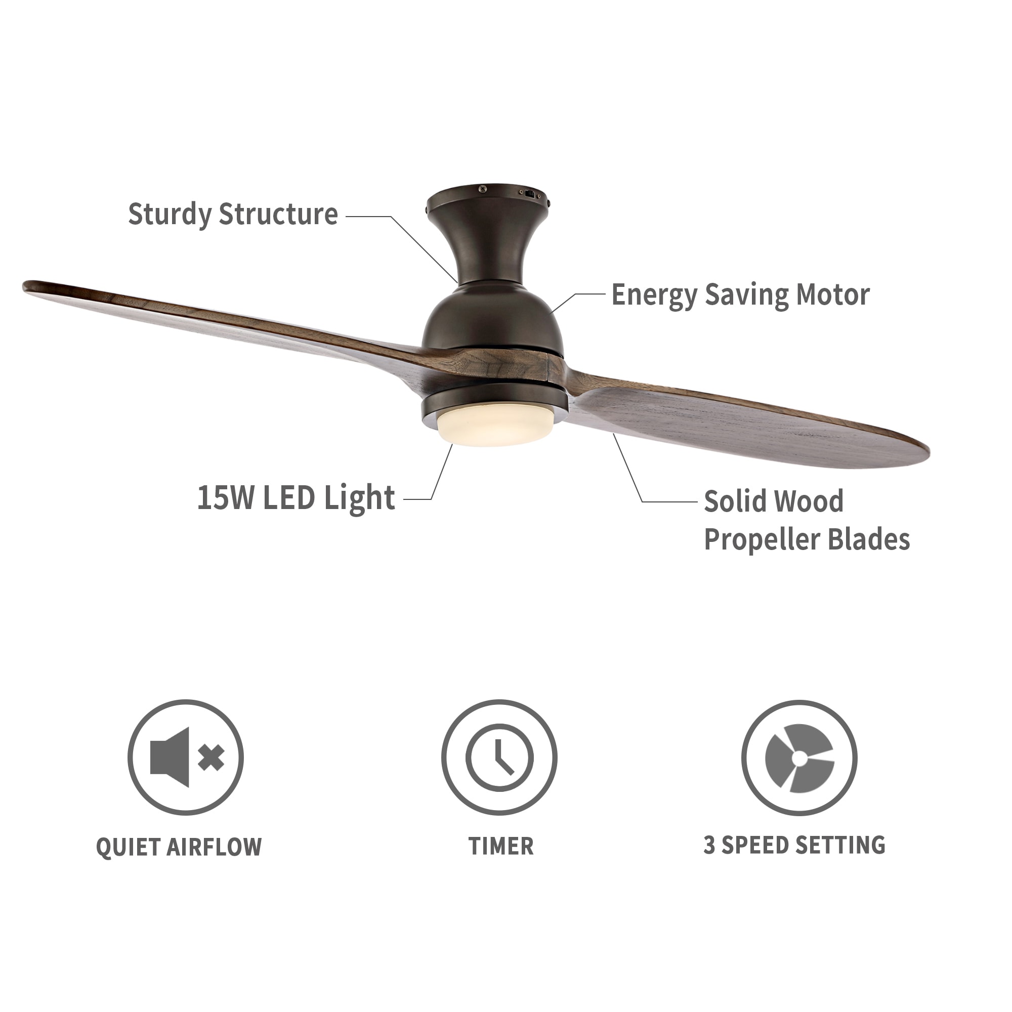 GETLEDEL LECF-0902-NB Ceiling-Fans - View #6