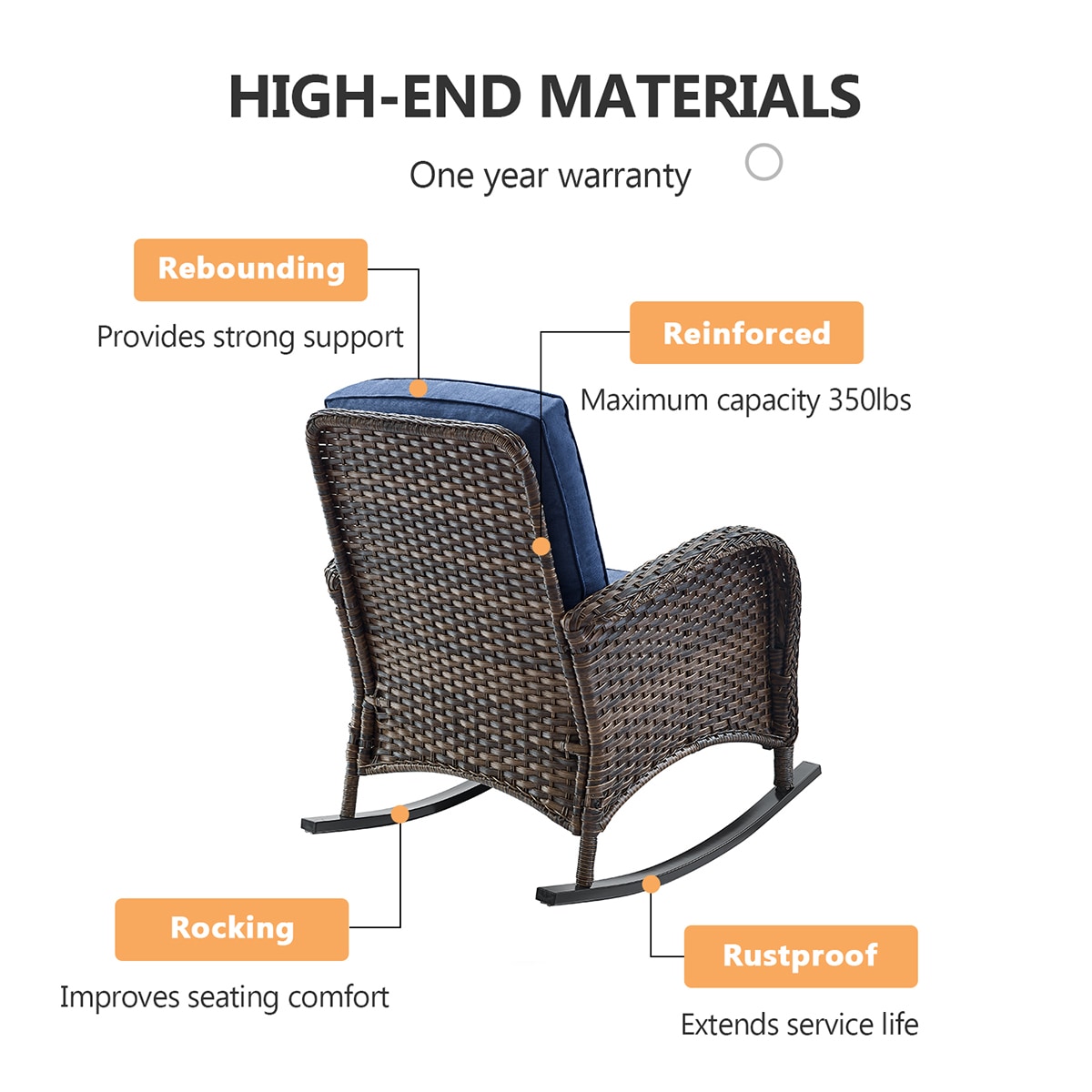 Rilyson FS086X2-1 Patio-Chairs - View #8