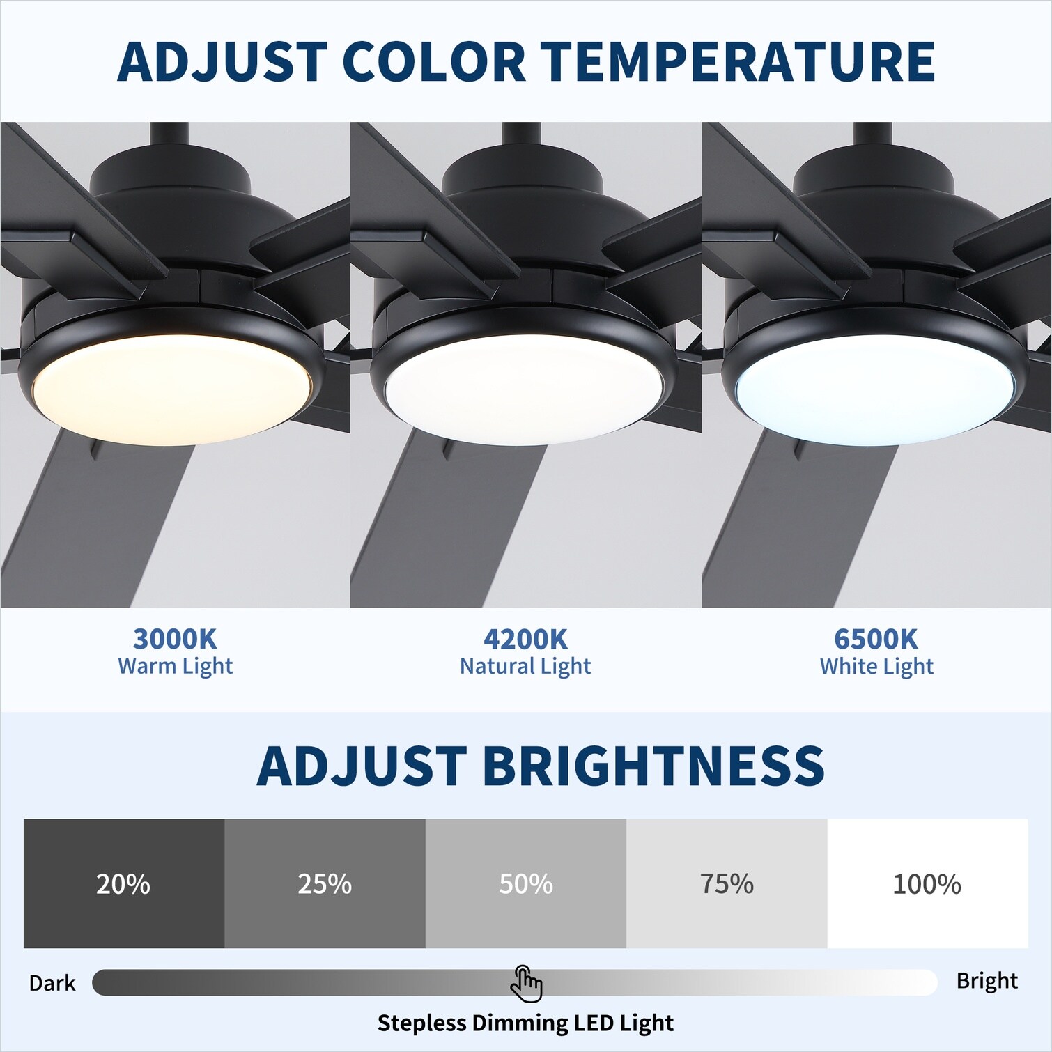 Watnature AZD9T9HABF0D Ceiling-Fans - View #3