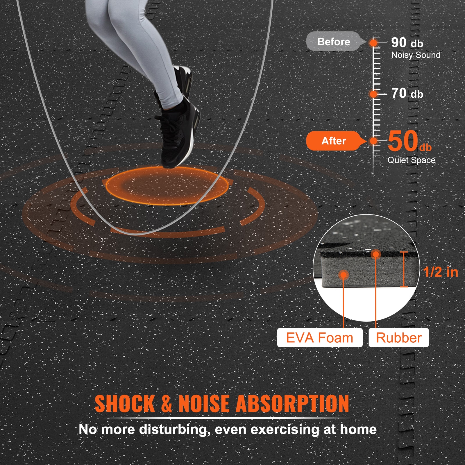 VEVOR HSXJDDHDHDBDDTIMHV0 Mats-Cat - View #4