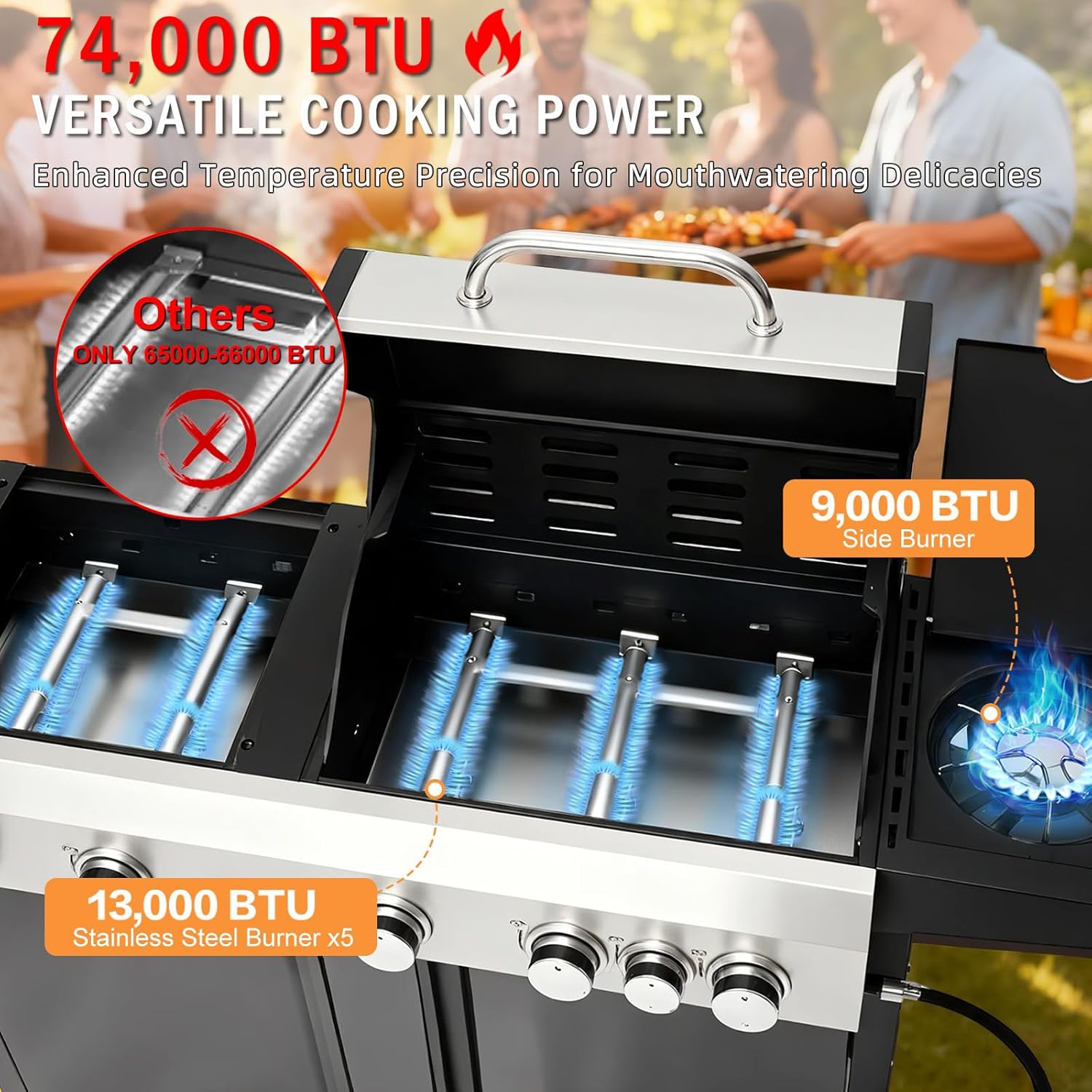 MELLCOM B0G35293Q6 Gas-Grill - View #4
