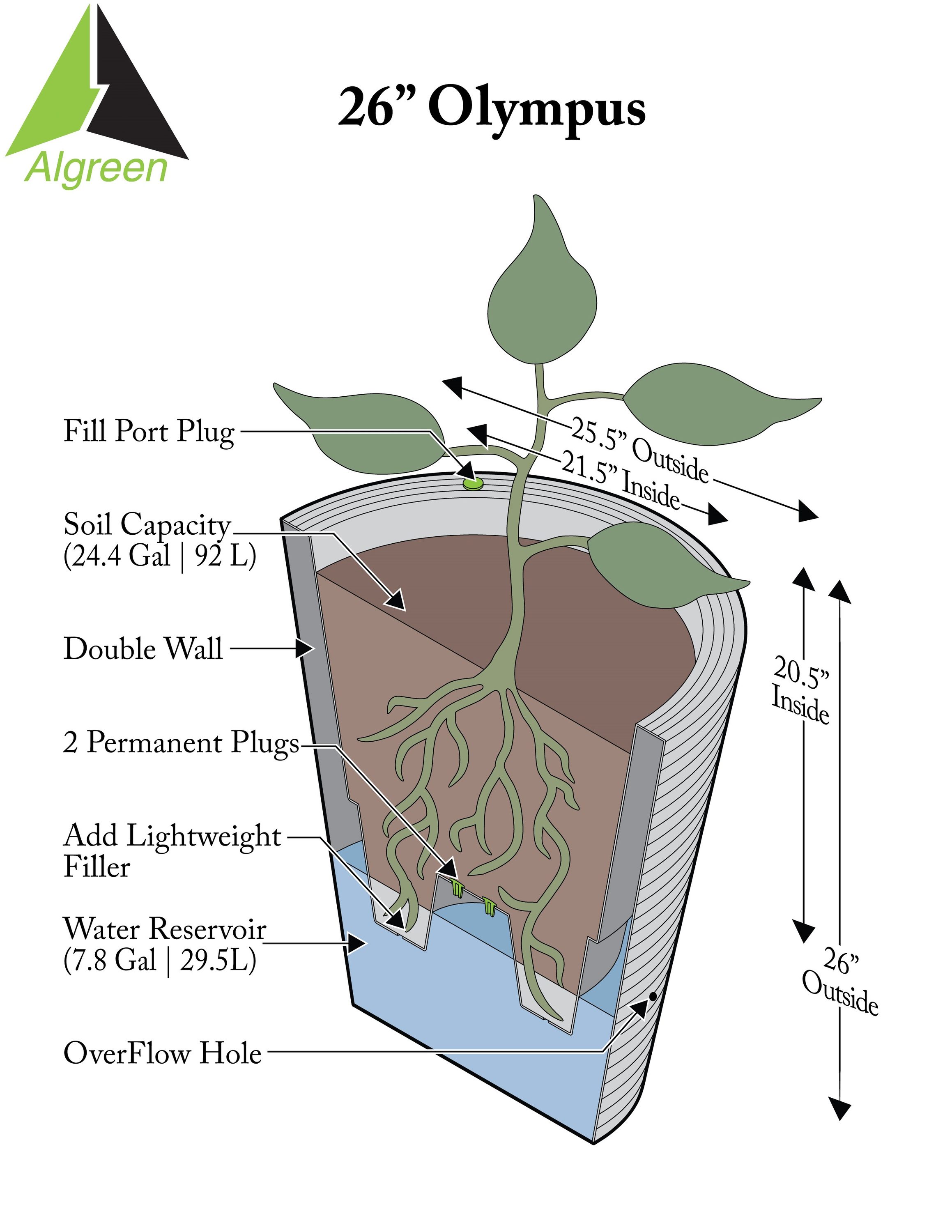 Algreen Products 89204 Planter-Window-Box - View #3