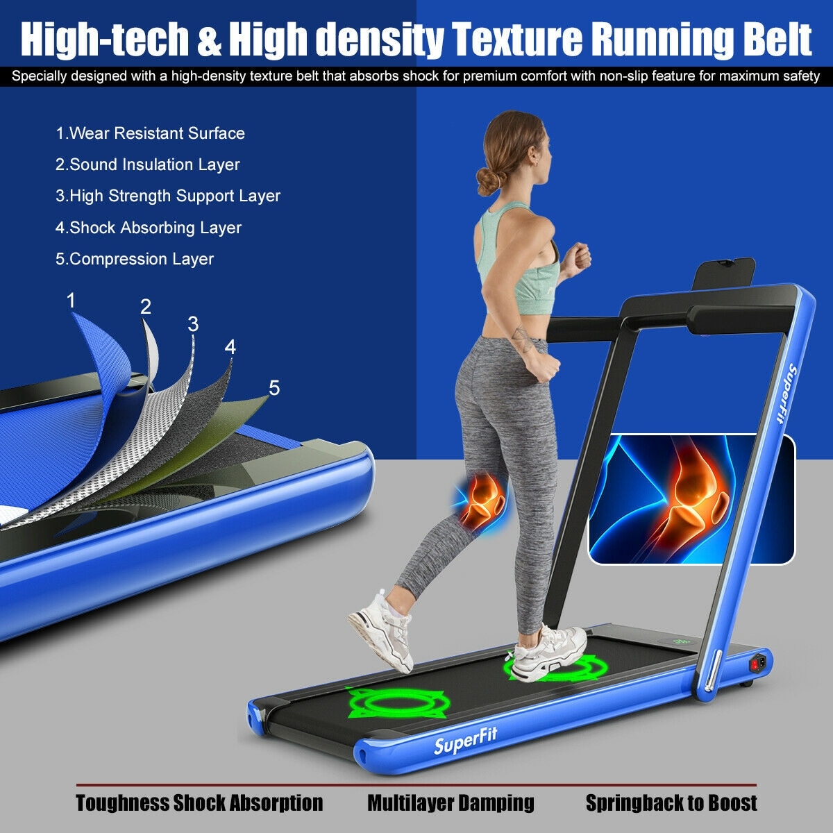 CASAINC WFCY14NY-37 treadmills - View #3