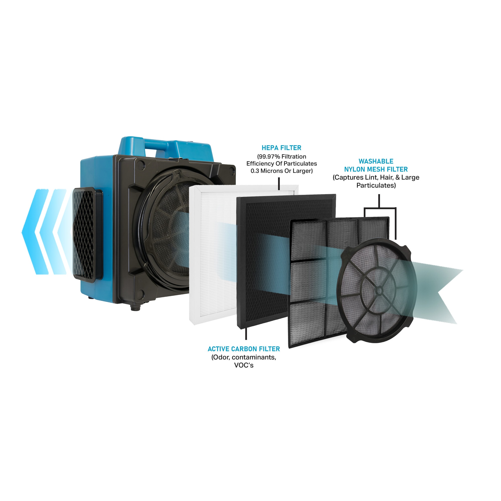 XPOWER CF35 m018099 - View #3