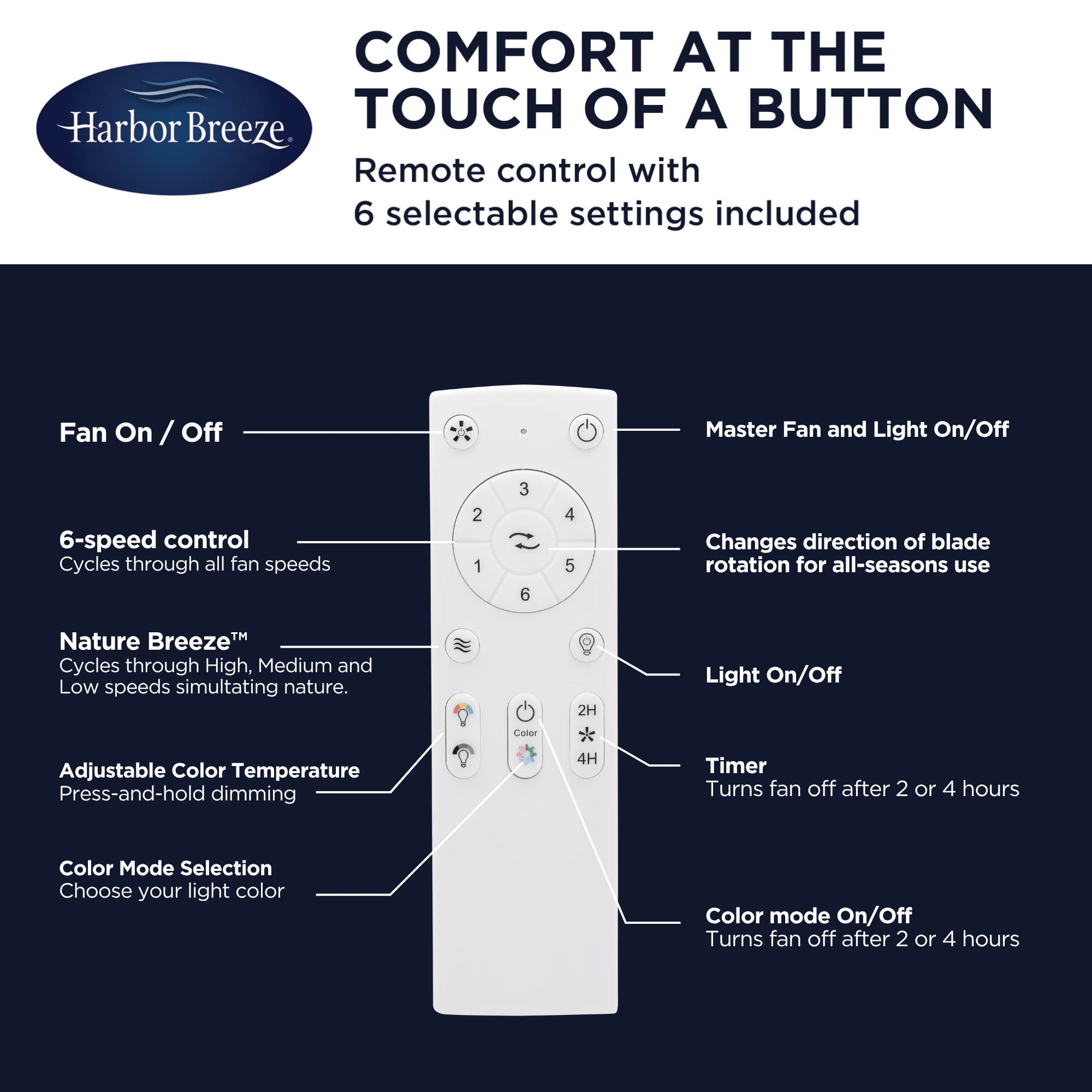 Harbor Breeze 43565 Ceiling-Fans - View #5