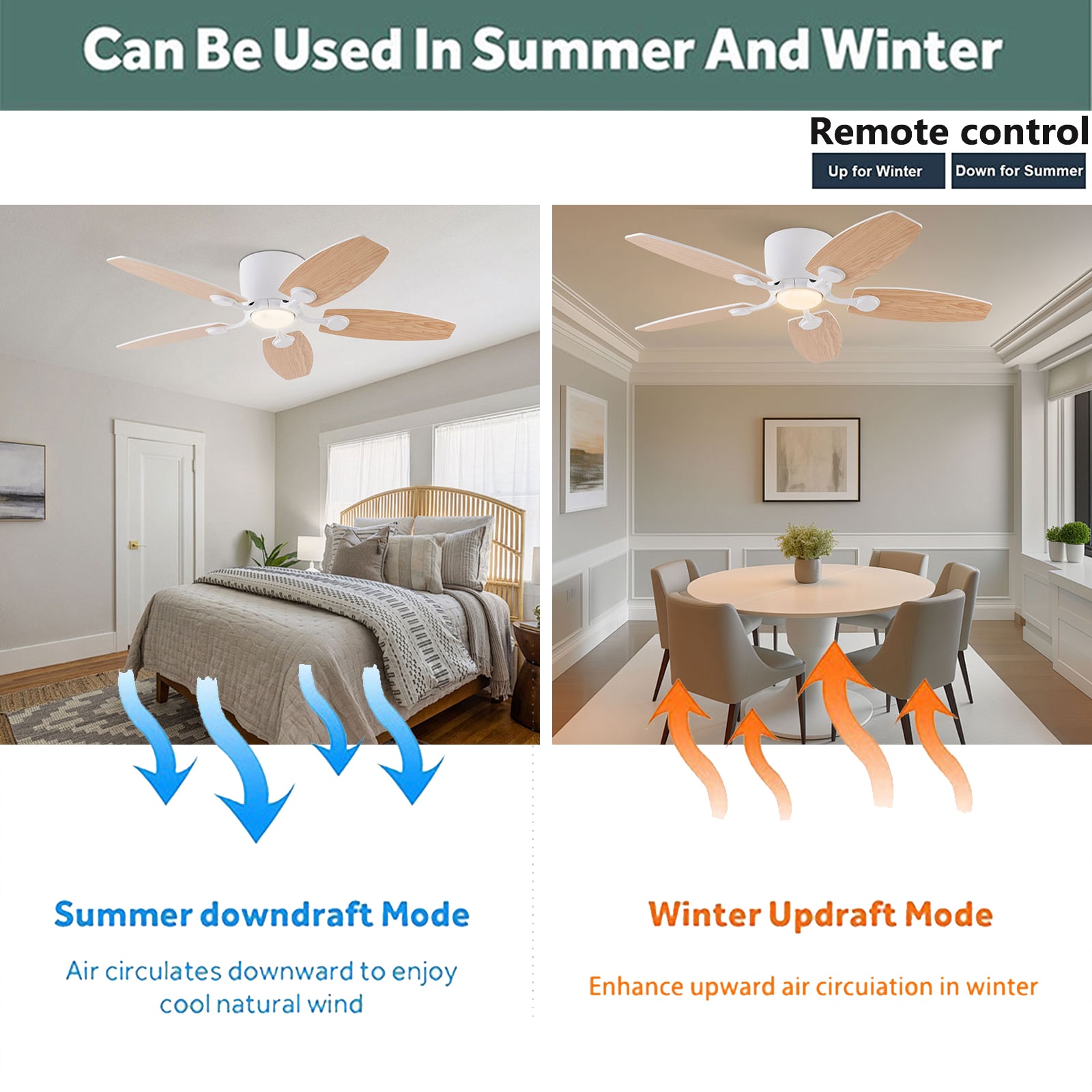 Oukaning JZUCOD-00460099 Ceiling-Fans - View #3