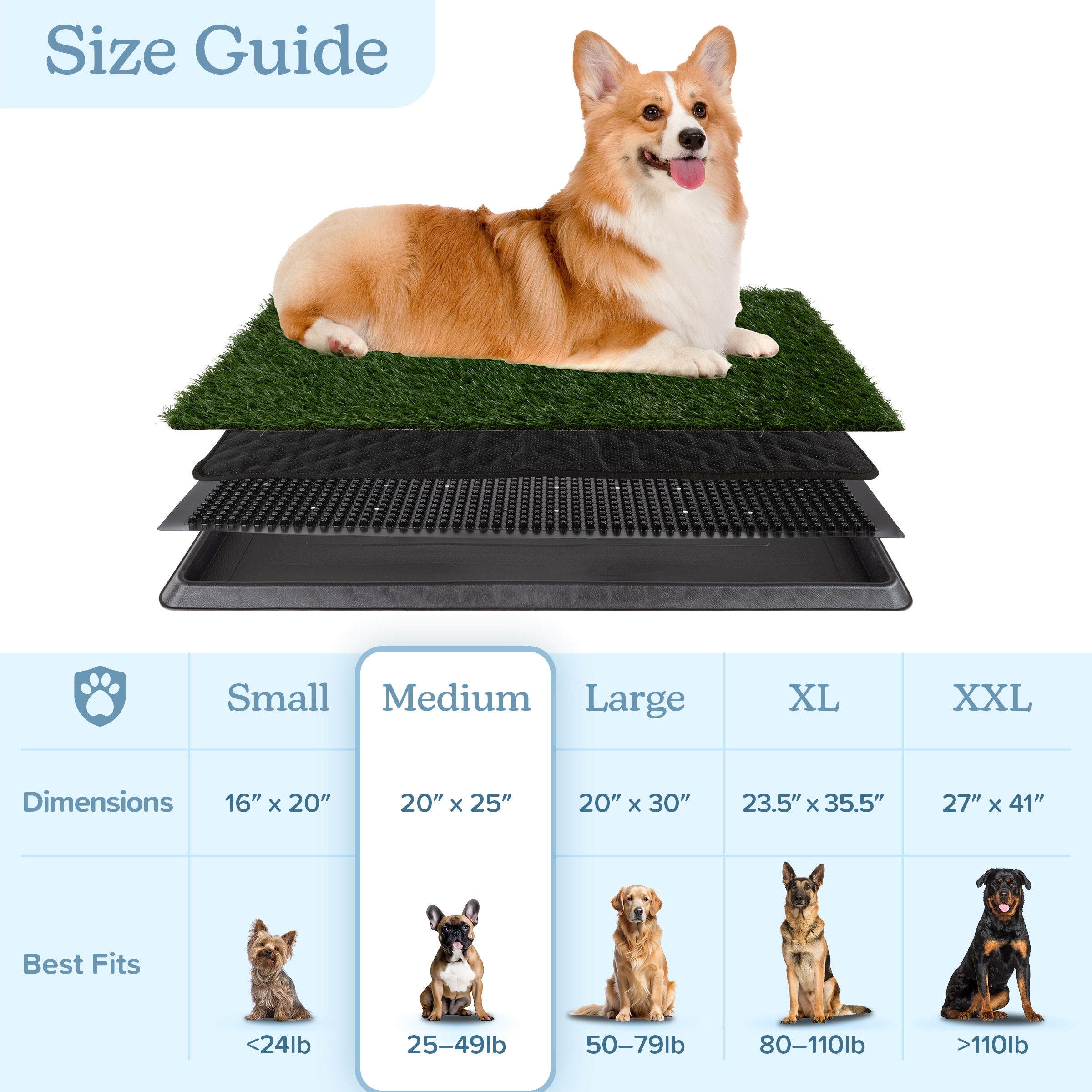 Medium Artificial Grass Puppy Pee Pad with Tray Set