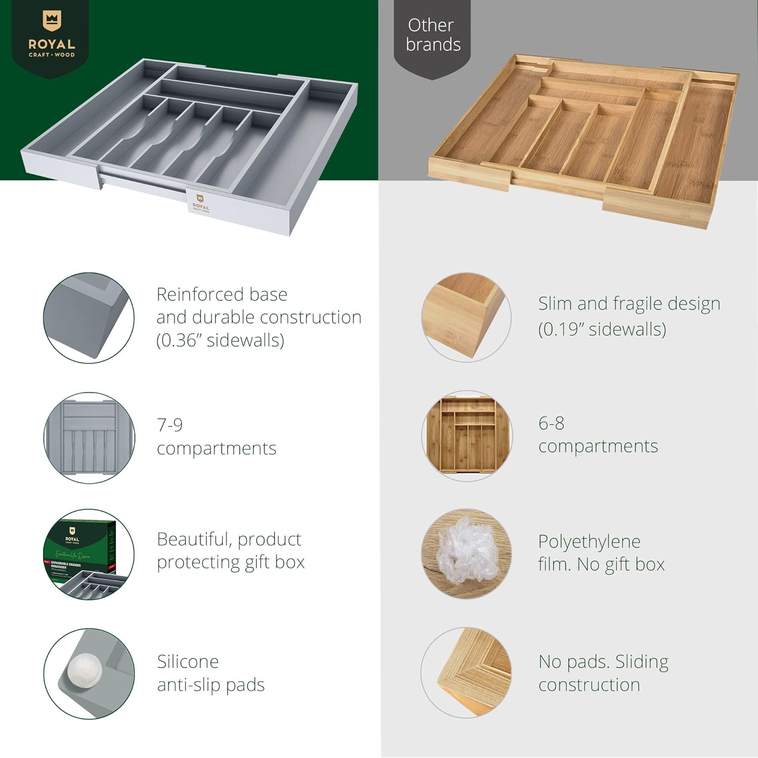 ROYAL CRAFT WOOD RCWKITDRAW-GR Drawer-Organizers - View #6