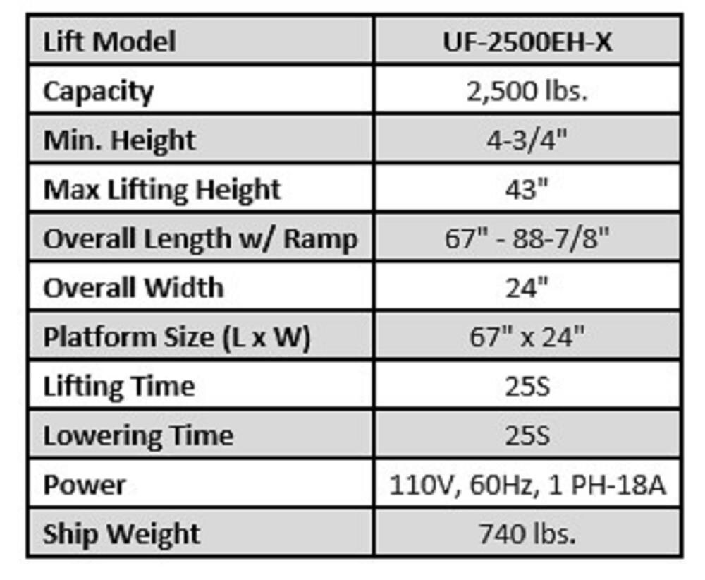 IDEAL UF-2500EH-X Vehicle-Lifts - View #3