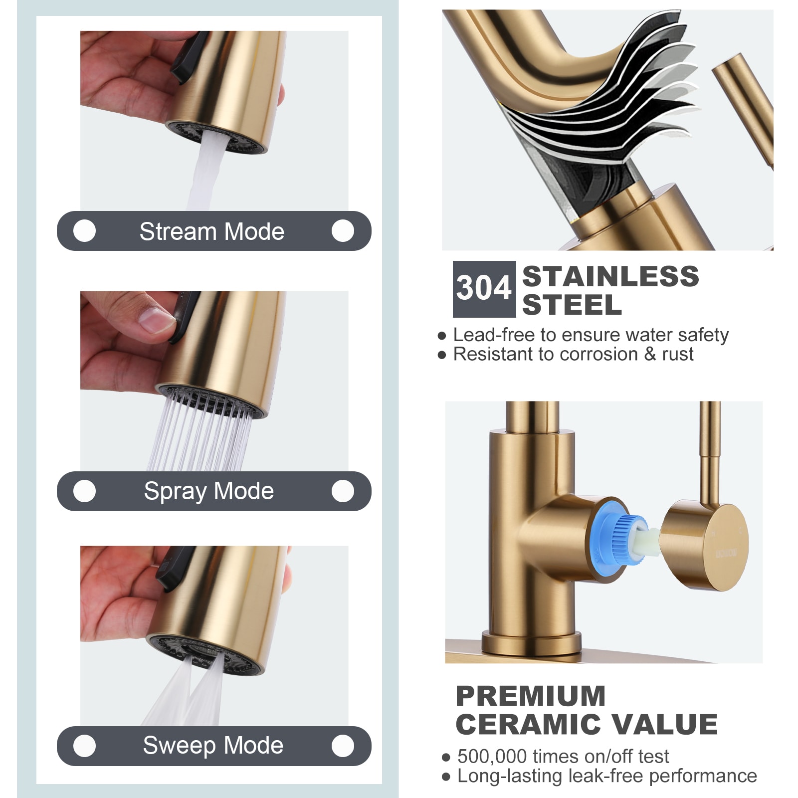 WOWOW 2310301G-S-LW Kitchen-Faucets - View #3