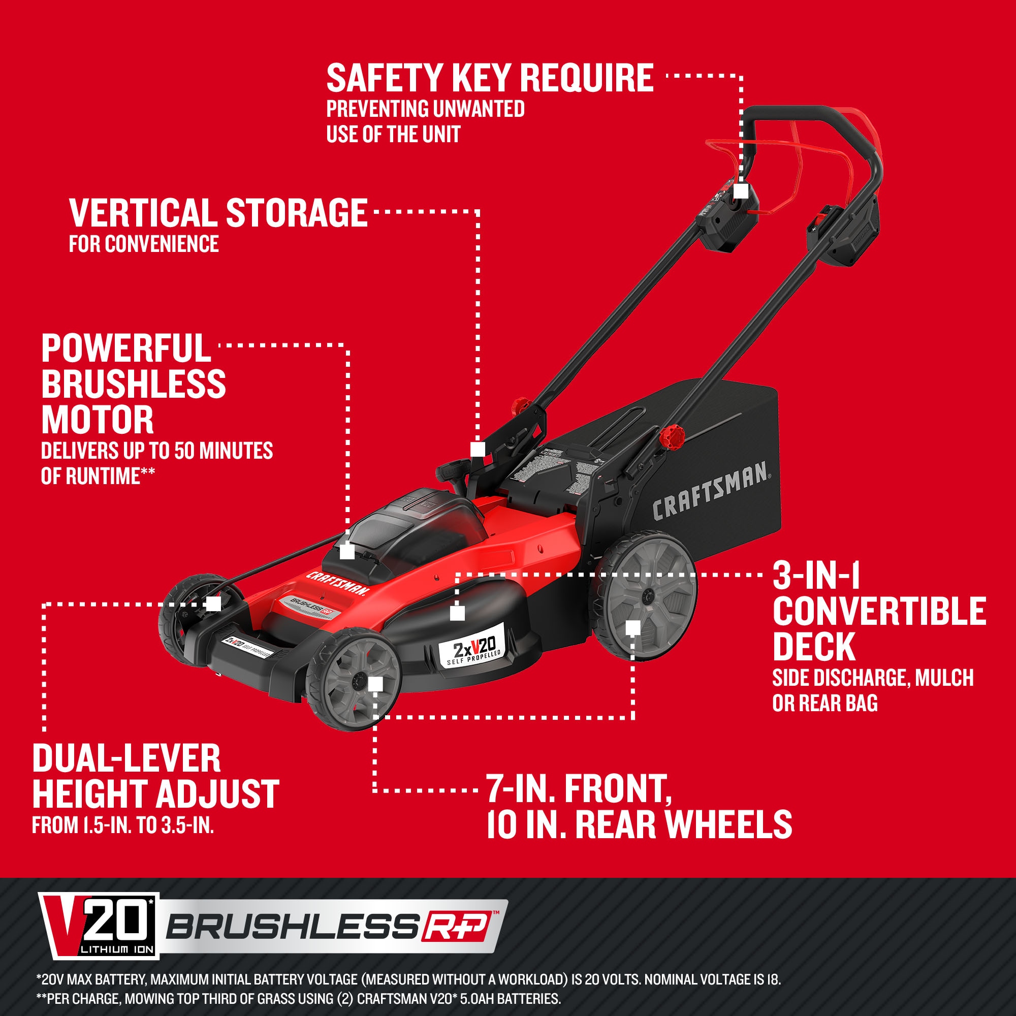 Mulching Capable Cordless Electric Push Lawn Mowers at