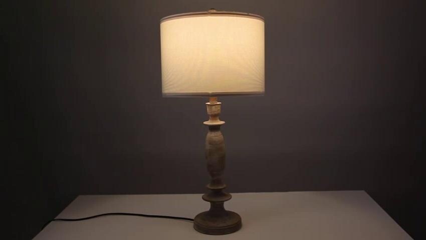 A thumbnail for the video