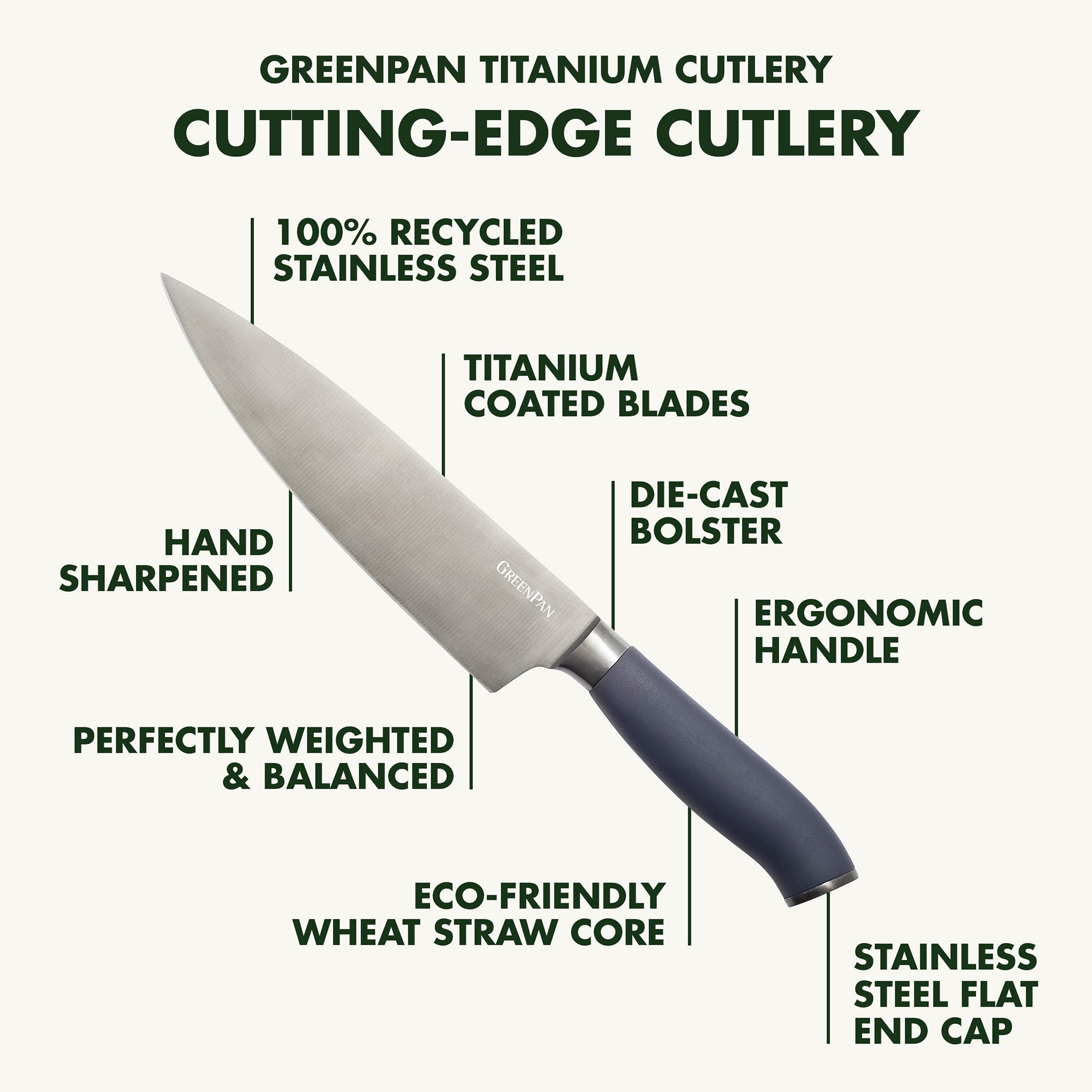Titanium Cutlery 5 Santoku Knife