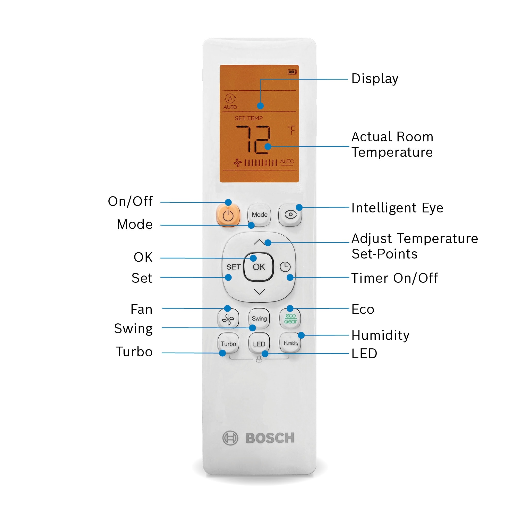 Bosch 8733980524 Ductless-Mini-Splits - View #7